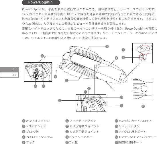 29JPPowerDolphinPowerDolphin は、水面を素早く航行することができ、自律航法を行うサーフェスロボットです。 12 メガピクセルの高精細写真と 4K ビデオ録画を地表と水中で同時に行うことができると同時に、PowerSeeker インテリジェント魚群探知機を装備して魚や地形を検索することができます。リモコンや App 端末は、リアルタイムの画像プレビューや各種機能操作を実現します。正確なベイトドロップのために、当社のベイトコンテナーを取り付けるか、PowerDolphin の背面にあるペイロード機能に釣り糸を取り付けることもできます。リモートコントローラーと Vision+2 アプリは、リアルタイムの画像伝送と他の多くの機能を提供します。 オン / オフボタンラジオアンテナ プロペラ ペイロードシステム フック フィッティングピン カメラ電機ジョイント カメラ手動ジョイントバッテリーカバーゴム栓microSD カードスロット リセットボタンマイクロ USB ポートインテリジェントバッテリー魚群探知機ポート