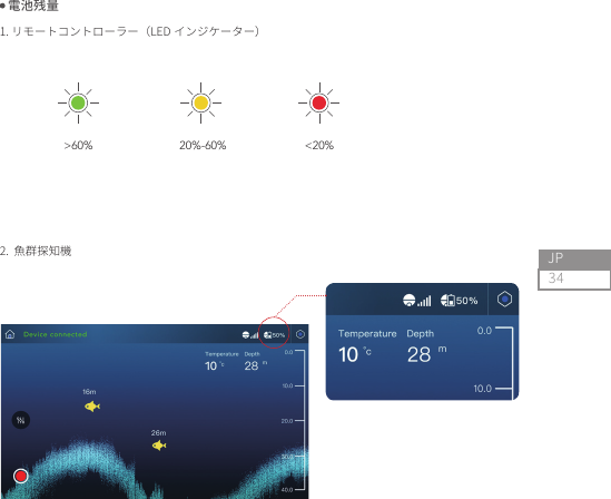34JP2.  魚群探知機 電池残量1. リモートコントローラー（LED インジケーター）&gt;60% &lt;20% 20%-60%