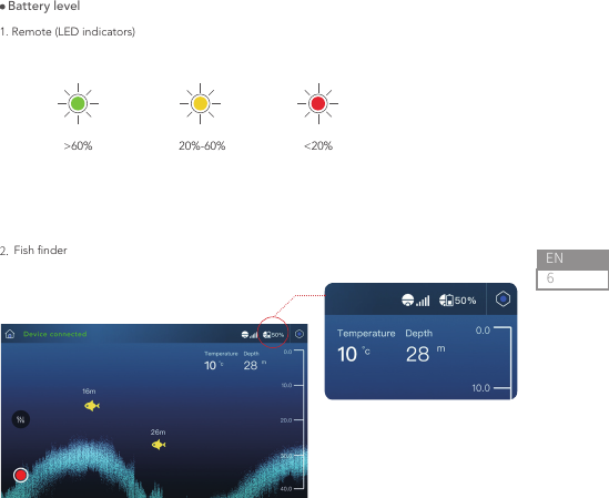 6EN2.  Fish nder Battery level1. Remote (LED indicators)&gt;60% &lt;20% 20%-60%