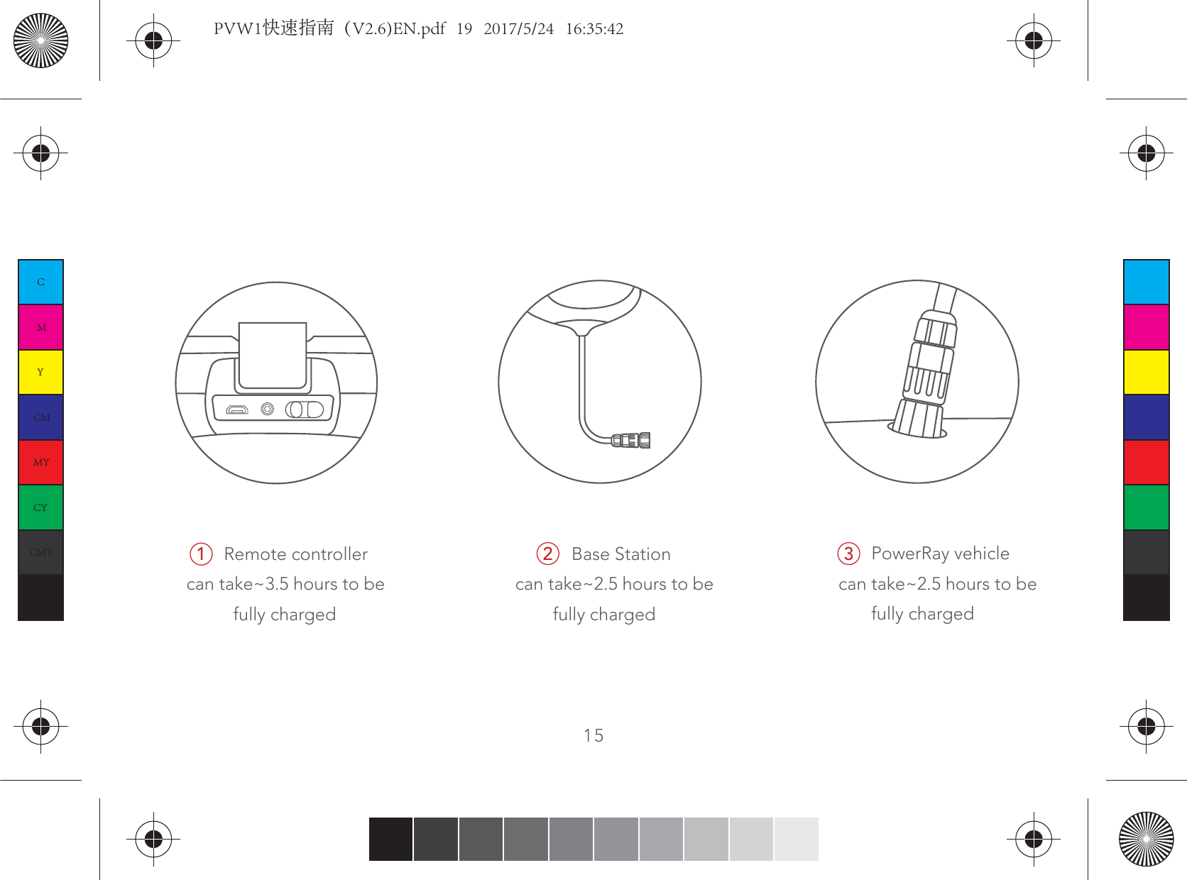 15            Base Station    can take~2.5 hours to be        fully charged2          PowerRay vehicle   can take~2.5 hours to be          fully charged3        Remote controller    can take~3.5 hours to be          fully charged1CMYCMMYCYCMYKPVW1快速指南（V2.6)EN.pdf   19   2017/5/24   16:35:42