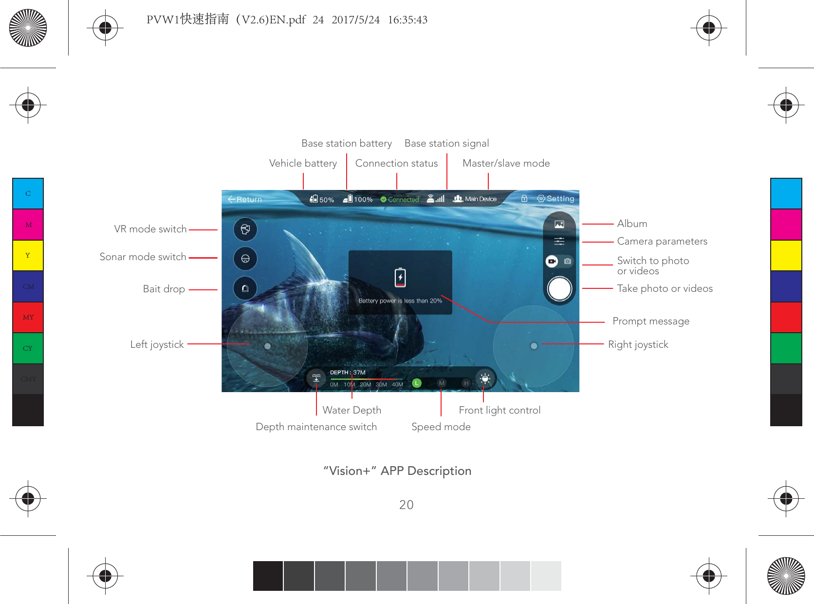 Vehicle batteryBase station battery“Vision+” APP DescriptionConnection status Master/slave modeFront light controlSpeed modeAlbumCamera parametersDepth maintenance switchWater DepthSwitch to photo or videosTake photo or videosPrompt messageRight joystickLeft joystickBait dropSonar mode switchVR mode switchBase station signal20CMYCMMYCYCMYKPVW1快速指南（V2.6)EN.pdf   24   2017/5/24   16:35:43