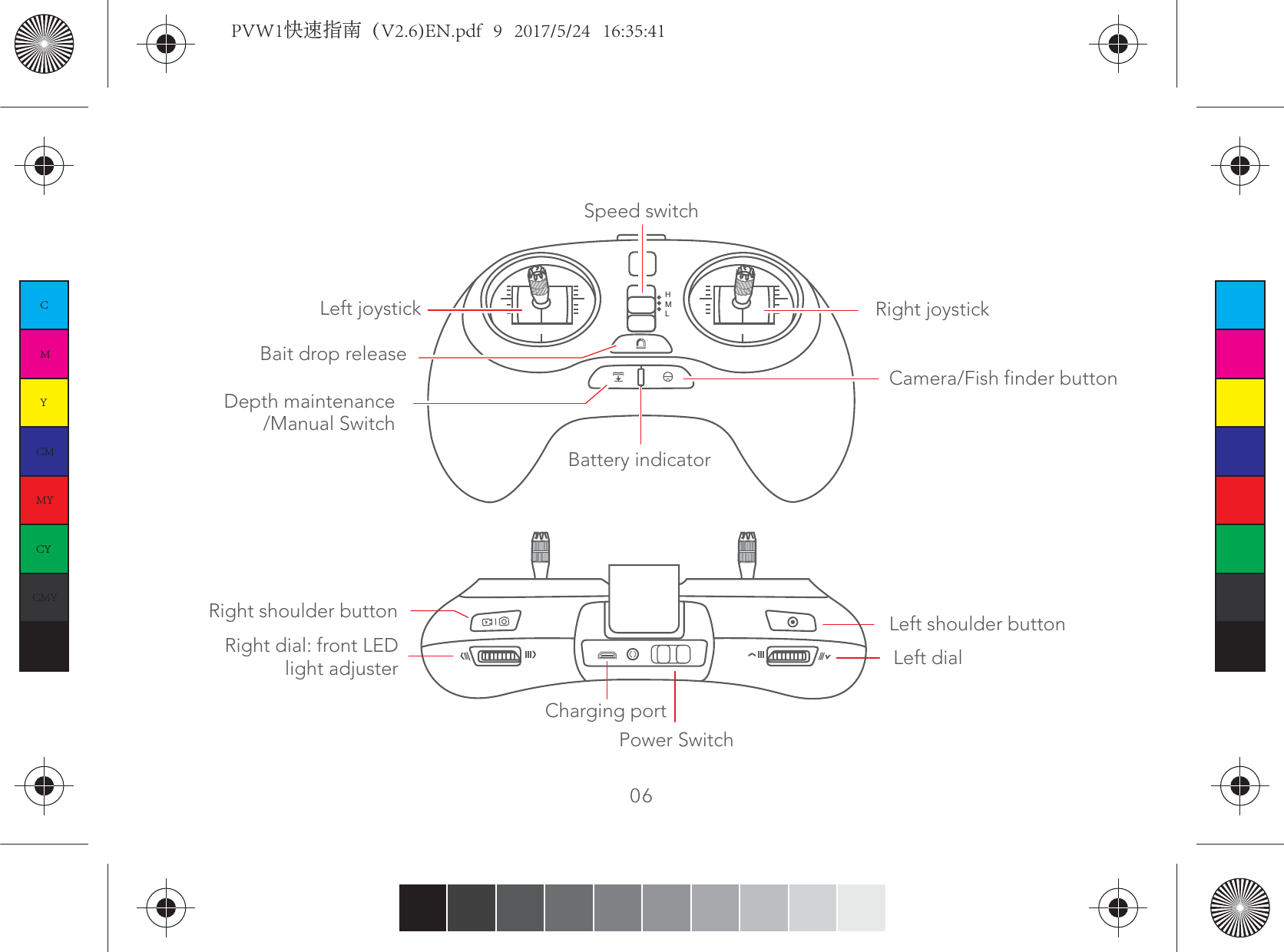 Left joystickBait drop releaseRight joystickBattery indicatorDepth maintenance/Manual SwitchCamera/Fish finder button 06HMLCharging portRight dial: front LEDlight adjusterRight shoulder button Left shoulder buttonPower SwitchLeft dialSpeed switchCMYCMMYCYCMYKPVW1快速指南（V2.6)EN.pdf   9   2017/5/24   16:35:41