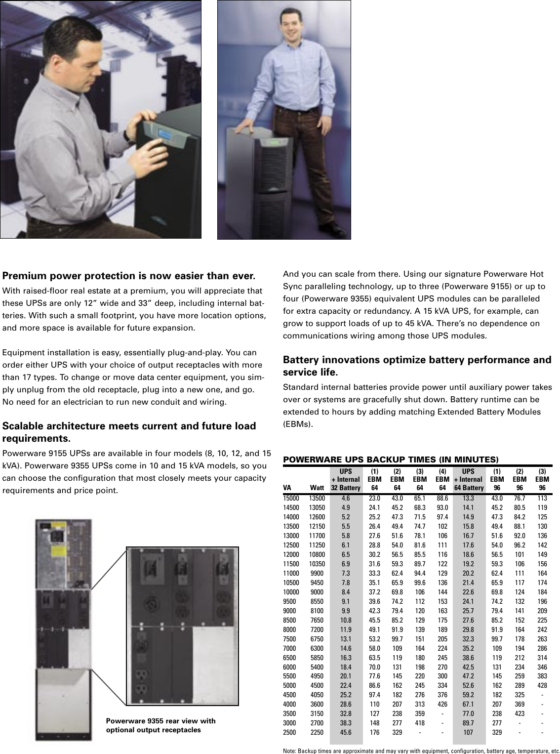 Page 3 of 10 - Powerware Powerware-9355-Users-Manual- 9155/9355FXA  Powerware-9355-users-manual