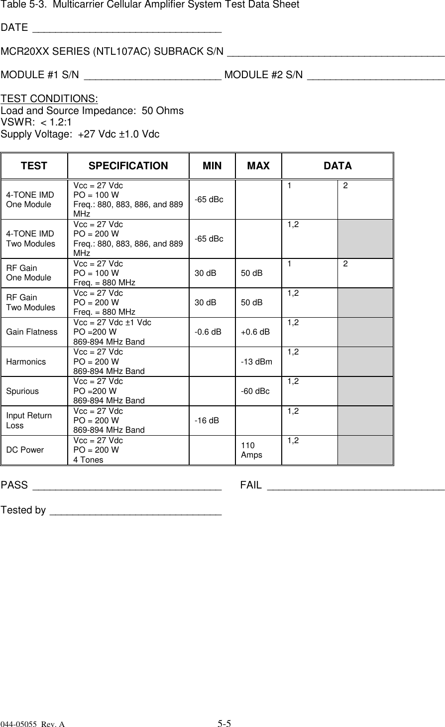 044-05055  Rev. A 5-5Table 5-3.  Multicarrier Cellular Amplifier System Test Data SheetDATE _________________________________MCR20XX SERIES (NTL107AC) SUBRACK S/N ______________________________________MODULE #1 S/N ________________________ MODULE #2 S/N ________________________TEST CONDITIONS:Load and Source Impedance:  50 OhmsVSWR:  &lt; 1.2:1Supply Voltage:  +27 Vdc ±1.0 VdcTEST SPECIFICATION MIN MAX DATA4-TONE IMDOne ModuleVcc = 27 VdcPO = 100 WFreq.: 880, 883, 886, and 889MHz-65 dBc124-TONE IMDTwo ModulesVcc = 27 VdcPO = 200 WFreq.: 880, 883, 886, and 889MHz-65 dBc1,2RF GainOne ModuleVcc = 27 VdcPO = 100 WFreq. = 880 MHz 30 dB 50 dB 12RF GainTwo ModulesVcc = 27 VdcPO = 200 WFreq. = 880 MHz 30 dB 50 dB 1,2Gain Flatness Vcc = 27 Vdc ±1 VdcPO =200 W869-894 MHz Band -0.6 dB +0.6 dB 1,2Harmonics Vcc = 27 VdcPO = 200 W869-894 MHz Band -13 dBm 1,2Spurious Vcc = 27 VdcPO =200 W869-894 MHz Band -60 dBc 1,2Input ReturnLossVcc = 27 VdcPO = 200 W869-894 MHz Band -16 dB 1,2DC Power Vcc = 27 VdcPO = 200 W4 Tones110Amps1,2PASS _________________________________ FAIL _______________________________Tested by ______________________________