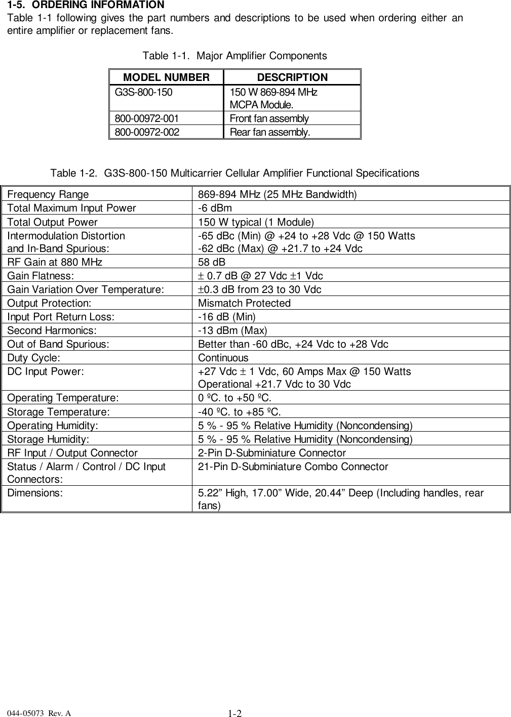 044-05073  Rev. A 1-21-5.  ORDERING INFORMATIONTable 1-1 following gives the part numbers and descriptions to be used when ordering either anentire amplifier or replacement fans.Table 1-1.  Major Amplifier ComponentsMODEL NUMBER DESCRIPTIONG3S-800-150 150 W 869-894 MHzMCPA Module.800-00972-001 Front fan assembly800-00972-002 Rear fan assembly.Table 1-2.  G3S-800-150 Multicarrier Cellular Amplifier Functional SpecificationsFrequency Range 869-894 MHz (25 MHz Bandwidth)Total Maximum Input Power -6 dBmTotal Output Power 150 W typical (1 Module)Intermodulation Distortionand In-Band Spurious: -65 dBc (Min) @ +24 to +28 Vdc @ 150 Watts-62 dBc (Max) @ +21.7 to +24 VdcRF Gain at 880 MHz 58 dBGain Flatness: ± 0.7 dB @ 27 Vdc ±1 VdcGain Variation Over Temperature: ±0.3 dB from 23 to 30 VdcOutput Protection: Mismatch ProtectedInput Port Return Loss: -16 dB (Min)Second Harmonics: -13 dBm (Max)Out of Band Spurious: Better than -60 dBc, +24 Vdc to +28 VdcDuty Cycle: ContinuousDC Input Power: +27 Vdc ± 1 Vdc, 60 Amps Max @ 150 WattsOperational +21.7 Vdc to 30 VdcOperating Temperature: 0 ºC. to +50 ºC.Storage Temperature: -40 ºC. to +85 ºC.Operating Humidity: 5 % - 95 % Relative Humidity (Noncondensing)Storage Humidity: 5 % - 95 % Relative Humidity (Noncondensing)RF Input / Output Connector 2-Pin D-Subminiature ConnectorStatus / Alarm / Control / DC InputConnectors: 21-Pin D-Subminiature Combo ConnectorDimensions: 5.22” High, 17.00” Wide, 20.44” Deep (Including handles, rearfans)