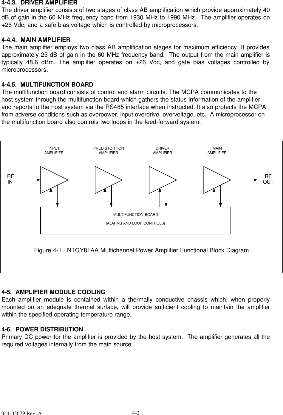 044-05079 Rev. A 4-24-4.3.  DRIVER AMPLIFIERThe driver amplifier consists of two stages of class AB amplification which provide approximately 40dB of gain in the 60 MHz frequency band from 1930 MHz to 1990 MHz.  The amplifier operates on+26 Vdc, and a safe bias voltage which is controlled by microprocessors.4-4.4.  MAIN AMPLIFIERThe main amplifier employs two class AB amplification stages for maximum efficiency. It providesapproximately 25 dB of gain in the 60 MHz frequency band.  The output from the main amplifier istypically 48.6 dBm. The amplifier operates on +26 Vdc, and gate bias voltages controlled bymicroprocessors.4-4.5.  MULTIFUNCTION BOARDThe multifunction board consists of control and alarm circuits. The MCPA communicates to thehost system through the multifunction board which gathers the status information of the amplifierand reports to the host system via the RS485 interface when instructed. It also protects the MCPAfrom adverse conditions such as overpower, input overdrive, overvoltage, etc.  A microprocessor onthe multifunction board also controls two loops in the feed-forward system.4-5.  AMPLIFIER MODULE COOLINGEach amplifier module is contained within a thermally conductive chassis which, when properlymounted on an adequate thermal surface, will provide sufficient cooling to maintain the amplifierwithin the specified operating temperature range.4-6.  POWER DISTRIBUTIONPrimary DC power for the amplifier is provided by the host system.  The amplifier generates all therequired voltages internally from the main source.RFININPUTAMPLIFIERPREDISTORTIONAMPLIFIERDRIVERAMPLIFIERMAINAMPLIFIERRFOUTMULTIFUNCTION BOARD(ALARMS AND LOOP CONTROLS)Figure 4-1.  NTGY81AA Multichannel Power Amplifier Functional Block Diagram