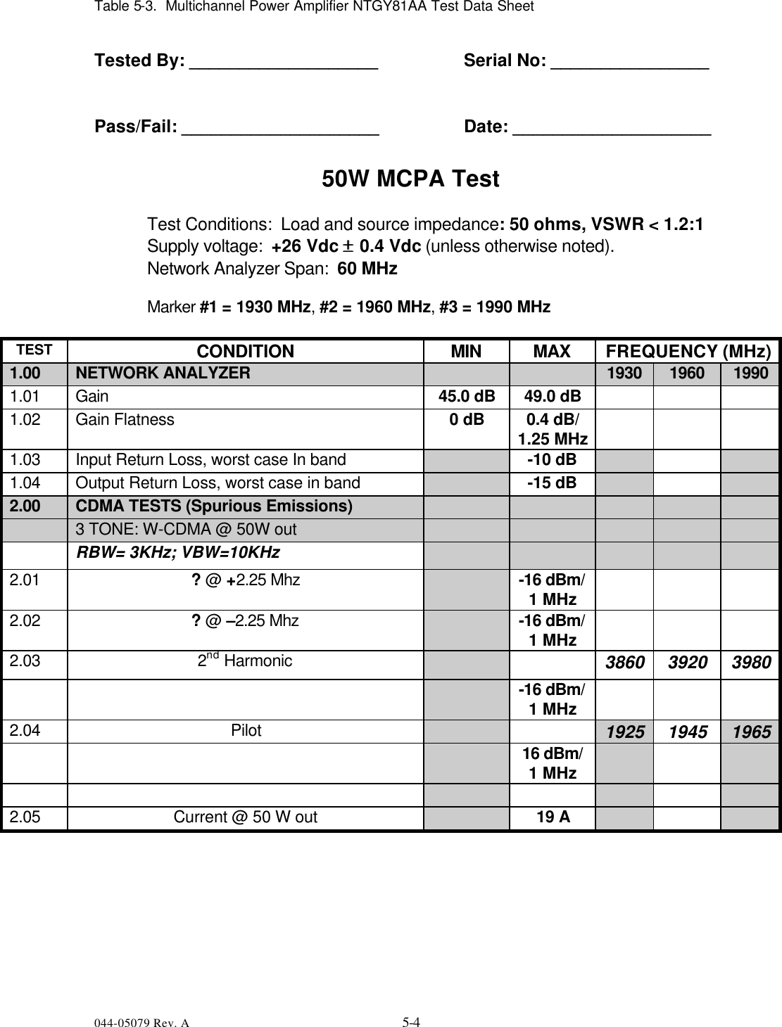 044-05079 Rev. A 5-4Table 5-3.  Multichannel Power Amplifier NTGY81AA Test Data SheetTested By: ___________________ Serial No: ________________Pass/Fail: ____________________ Date: ____________________50W MCPA TestTest Conditions:  Load and source impedance: 50 ohms, VSWR &lt; 1.2:1Supply voltage:  +26 Vdc ±± 0.4 Vdc (unless otherwise noted).Network Analyzer Span:  60 MHzMarker #1 = 1930 MHz, #2 = 1960 MHz, #3 = 1990 MHzTEST CONDITION MIN MAX FREQUENCY (MHz)1.00 NETWORK ANALYZER 1930 1960 19901.01 Gain 45.0 dB 49.0 dB1.02 Gain Flatness 0 dB 0.4 dB/1.25 MHz1.03 Input Return Loss, worst case In band -10 dB1.04 Output Return Loss, worst case in band -15 dB2.00 CDMA TESTS (Spurious Emissions)3 TONE: W-CDMA @ 50W outRBW= 3KHz; VBW=10KHz2.01 ? @ +2.25 Mhz -16 dBm/1 MHz2.02 ? @ –2.25 Mhz -16 dBm/1 MHz2.03 2nd Harmonic 3860 3920 3980-16 dBm/1 MHz2.04 Pilot 1925 1945 196516 dBm/1 MHz2.05 Current @ 50 W out 19 A