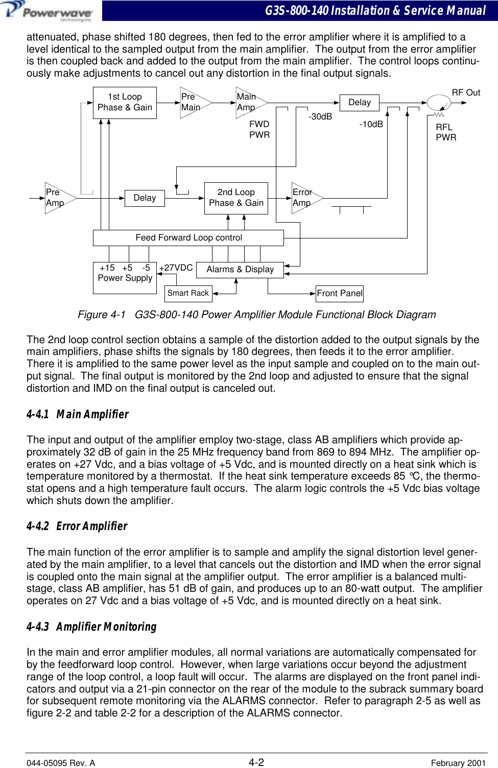 G3S-800-140 Installation &amp; Service Manual044-05095 Rev. A 4-2 February 2001attenuated, phase shifted 180 degrees, then fed to the error amplifier where it is amplified to alevel identical to the sampled output from the main amplifier.  The output from the error amplifieris then coupled back and added to the output from the main amplifier.  The control loops continu-ously make adjustments to cancel out any distortion in the final output signals.PreAmpPreMain MainAmpErrorAmpDelayFeed Forward Loop control2nd LoopPhase &amp; Gain1st LoopPhase &amp; Gain DelayAlarms &amp; Display+15   +5    -5Power Supply-30dB -10dBRF OutRFLPWRFWDPWRFront PanelSmart Rack+27VDCFigure 4-1   G3S-800-140 Power Amplifier Module Functional Block DiagramThe 2nd loop control section obtains a sample of the distortion added to the output signals by themain amplifiers, phase shifts the signals by 180 degrees, then feeds it to the error amplifier.There it is amplified to the same power level as the input sample and coupled on to the main out-put signal.  The final output is monitored by the 2nd loop and adjusted to ensure that the signaldistortion and IMD on the final output is canceled out.4-4.1   Main AmplifierThe input and output of the amplifier employ two-stage, class AB amplifiers which provide ap-proximately 32 dB of gain in the 25 MHz frequency band from 869 to 894 MHz.  The amplifier op-erates on +27 Vdc, and a bias voltage of +5 Vdc, and is mounted directly on a heat sink which istemperature monitored by a thermostat.  If the heat sink temperature exceeds 85 °C, the thermo-stat opens and a high temperature fault occurs.  The alarm logic controls the +5 Vdc bias voltagewhich shuts down the amplifier.4-4.2   Error AmplifierThe main function of the error amplifier is to sample and amplify the signal distortion level gener-ated by the main amplifier, to a level that cancels out the distortion and IMD when the error signalis coupled onto the main signal at the amplifier output.  The error amplifier is a balanced multi-stage, class AB amplifier, has 51 dB of gain, and produces up to an 80-watt output.  The amplifieroperates on 27 Vdc and a bias voltage of +5 Vdc, and is mounted directly on a heat sink.4-4.3   Amplifier MonitoringIn the main and error amplifier modules, all normal variations are automatically compensated forby the feedforward loop control.  However, when large variations occur beyond the adjustmentrange of the loop control, a loop fault will occur.  The alarms are displayed on the front panel indi-cators and output via a 21-pin connector on the rear of the module to the subrack summary boardfor subsequent remote monitoring via the ALARMS connector.  Refer to paragraph 2-5 as well asfigure 2-2 and table 2-2 for a description of the ALARMS connector.