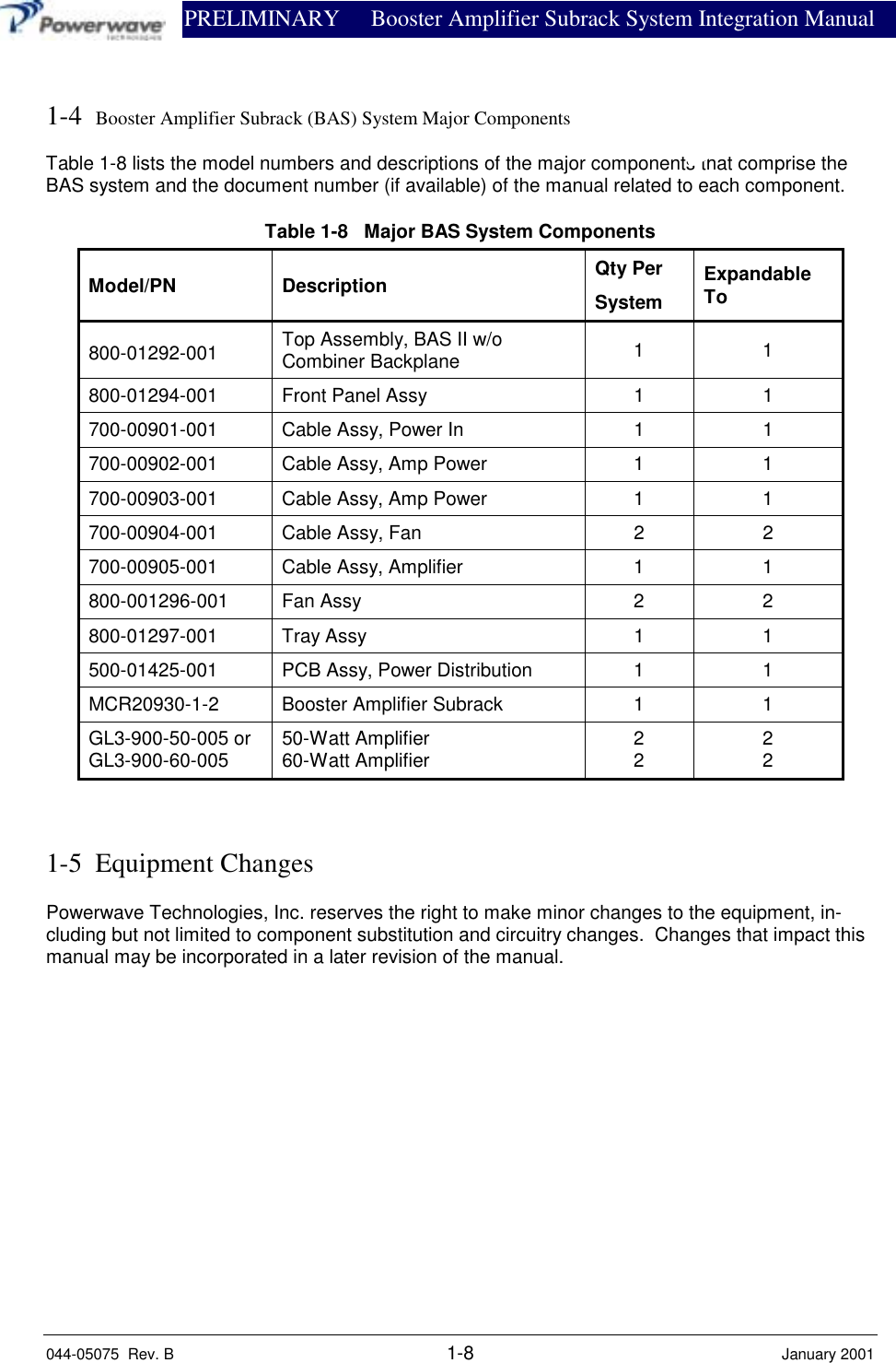                PRELIMINARY Booster Amplifier Subrack System Integration Manual044-05075  Rev. B 1-8 January 20011-4  Booster Amplifier Subrack (BAS) System Major ComponentsTable 1-8 lists the model numbers and descriptions of the major components that comprise theBAS system and the document number (if available) of the manual related to each component.Table 1-8   Major BAS System ComponentsModel/PN Description Qty PerSystemExpandableTo800-01292-001 Top Assembly, BAS II w/oCombiner Backplane 11800-01294-001 Front Panel Assy 1 1700-00901-001 Cable Assy, Power In 1 1700-00902-001 Cable Assy, Amp Power 1 1700-00903-001 Cable Assy, Amp Power 1 1700-00904-001 Cable Assy, Fan 2 2700-00905-001 Cable Assy, Amplifier 1 1800-001296-001 Fan Assy 2 2800-01297-001 Tray Assy 1 1500-01425-001 PCB Assy, Power Distribution 1 1MCR20930-1-2 Booster Amplifier Subrack 1 1GL3-900-50-005 orGL3-900-60-005 50-Watt Amplifier60-Watt Amplifier 22221-5  Equipment ChangesPowerwave Technologies, Inc. reserves the right to make minor changes to the equipment, in-cluding but not limited to component substitution and circuitry changes.  Changes that impact thismanual may be incorporated in a later revision of the manual.