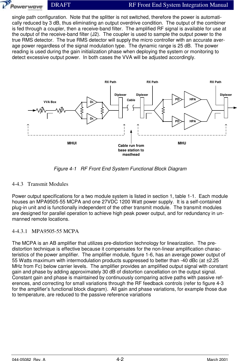                  DRAFT RF Front End System Integration Manual044-05082  Rev. A 4-2 March 2001single path configuration.  Note that the splitter is not switched, therefore the power is automati-cally reduced by 3 dB, thus eliminating an output overdrive condition.  The output of the combineris fed through a coupler, then a receive-band filter.  The amplified RF signal is available for use atthe output of the receive-band filter (J2).  The coupler is used to sample the output power to thetrue RMS detector.  The true RMS detector will supply the micro controller with an accurate aver-age power regardless of the signal modulation type.  The dynamic range is 25 dB.  The powerreading is used during the gain initialization phase when deploying the system or monitoring todetect excessive output power.  In both cases the VVA will be adjusted accordingly.Figure 4-1   RF Front End System Functional Block Diagram4-4.3   Transmit ModulesPower output specifications for a two module system is listed in section 1, table 1-1.  Each modulehouses an MPA9505-55 MCPA and one 27VDC 1200 Watt power supply.  It is a self-containedplug-in unit and is functionally independent of the other transmit module.  The transmit modulesare designed for parallel operation to achieve high peak power output, and for redundancy in un-manned remote locations.4-4.3.1   MPA9505-55 MCPAThe MCPA is an AB amplifier that utilizes pre-distortion technology for linearization.  The pre-distortion technique is effective because it compensates for the non-linear amplification charac-teristics of the power amplifier.  The amplifier module, figure 1-6, has an average power output of55 Watts maximum with intermodulation products suppressed to better than -40 dBc (at ±2.25MHz from Fc) below carrier levels.  The amplifier provides an amplified output signal with constantgain and phase by adding approximately 30 dB of distortion cancellation on the output signal.Constant gain and phase is maintained by continuously comparing active paths with passive ref-erences, and correcting for small variations through the RF feedback controls (refer to figure 4-3for the amplifier’s functional block diagram).  All gain and phase variations, for example those dueto temperature, are reduced to the passive reference variationsCableDiplexerDiplexerDr.Dr.PDPDHPAHPAVVA BoxMHUMHUIDiplexerCable run frombase station tomastheadRX Path RX Path RX Path