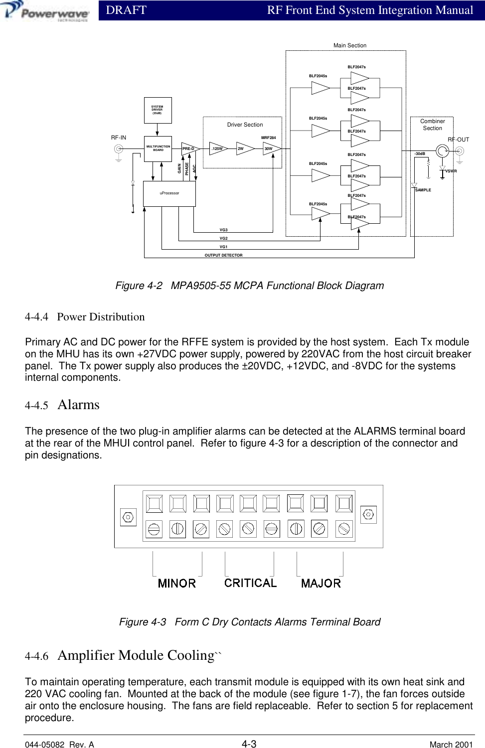                  DRAFT RF Front End System Integration Manual044-05082  Rev. A 4-3 March 2001Figure 4-2   MPA9505-55 MCPA Functional Block Diagram4-4.4   Power DistributionPrimary AC and DC power for the RFFE system is provided by the host system.  Each Tx moduleon the MHU has its own +27VDC power supply, powered by 220VAC from the host circuit breakerpanel.  The Tx power supply also produces the ±20VDC, +12VDC, and -8VDC for the systemsinternal components.4-4.5   AlarmsThe presence of the two plug-in amplifier alarms can be detected at the ALARMS terminal boardat the rear of the MHUI control panel.  Refer to figure 4-3 for a description of the connector andpin designations.Figure 4-3   Form C Dry Contacts Alarms Terminal Board4-4.6   Amplifier Module Cooling``To maintain operating temperature, each transmit module is equipped with its own heat sink and220 VAC cooling fan.  Mounted at the back of the module (see figure 1-7), the fan forces outsideair onto the enclosure housing.  The fans are field replaceable.  Refer to section 5 for replacementprocedure.SAMPLE-30dBRF-IN RF-OUTVSWR30W.125WDriver SectionMain SectionCombinerSectionuProcessorBLF2047sBLF2045s2WPRE-DMULTIFUNCTIONBOARDSYSTEMDRIVER(35dB)BLF2047sBLF2047sBLF2045sBLF2047sBLF2047sBLF2045sBLF2047sBLF2047sBLF2045sBLF2047sVG3VG2VG1OUTPUT DETECTORGAINPHASEAGCMRF284