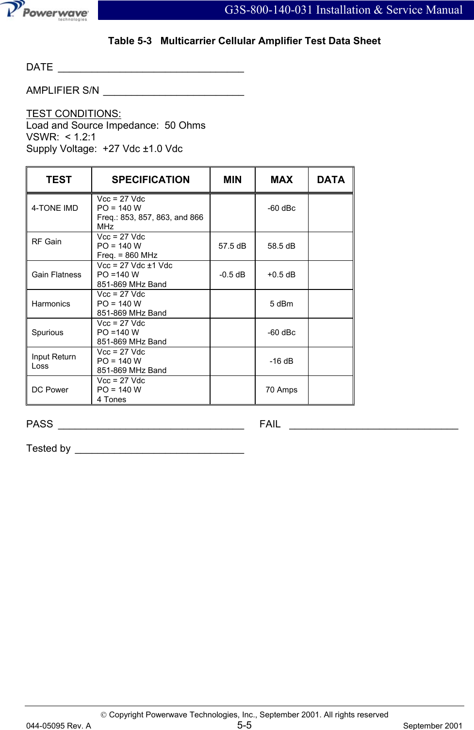  G3S-800-140-031 Installation &amp; Service Manual  Copyright Powerwave Technologies, Inc., September 2001. All rights reserved 044-05095 Rev. A 5-5  September 2001 Table 5-3   Multicarrier Cellular Amplifier Test Data Sheet  DATE _________________________________  AMPLIFIER S/N _________________________  TEST CONDITIONS: Load and Source Impedance:  50 Ohms VSWR:  &lt; 1.2:1 Supply Voltage:  +27 Vdc ±1.0 Vdc  TEST SPECIFICATION MIN MAX DATA 4-TONE IMD  Vcc = 27 Vdc PO = 140 W Freq.: 853, 857, 863, and 866 MHz   -60 dBc  RF Gain  Vcc = 27 Vdc PO = 140 W Freq. = 860 MHz 57.5 dB  58.5 dB  Gain Flatness Vcc = 27 Vdc ±1 Vdc PO =140 W 851-869 MHz Band -0.5 dB  +0.5 dB  Harmonics Vcc = 27 Vdc PO = 140 W 851-869 MHz Band   5 dBm  Spurious Vcc = 27 Vdc PO =140 W 851-869 MHz Band   -60 dBc  Input Return Loss Vcc = 27 Vdc PO = 140 W 851-869 MHz Band   -16 dB  DC Power Vcc = 27 Vdc PO = 140 W 4 Tones   70 Amps  PASS _________________________________  FAIL  ______________________________  Tested by ______________________________   