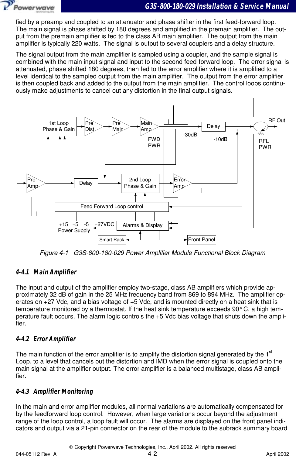 G3S-800-180-029 Installation &amp; Service Manual Copyright Powerwave Technologies, Inc., April 2002. All rights reserved044-05112 Rev. A 4-2 April 2002fied by a preamp and coupled to an attenuator and phase shifter in the first feed-forward loop.The main signal is phase shifted by 180 degrees and amplified in the premain amplifier.  The out-put from the premain amplifier is fed to the class AB main amplifier.  The output from the mainamplifier is typically 220 watts.  The signal is output to several couplers and a delay structure.The signal output from the main amplifier is sampled using a coupler, and the sample signal iscombined with the main input signal and input to the second feed-forward loop.  The error signal isattenuated, phase shifted 180 degrees, then fed to the error amplifier where it is amplified to alevel identical to the sampled output from the main amplifier.  The output from the error amplifieris then coupled back and added to the output from the main amplifier.  The control loops continu-ously make adjustments to cancel out any distortion in the final output signals.PreAmpPreMain MainAmpErrorAmpDelayFeed Forward Loop control2nd LoopPhase &amp; Gain1st LoopPhase &amp; Gain DelayAlarms &amp; Display+15   +5    -5Power Supply-30dB -10dBRF OutRFLPWRFWDPWRFront PanelSmart Rack+27VDCPreDistFigure 4-1   G3S-800-180-029 Power Amplifier Module Functional Block Diagram4-4.1   Main AmplifierThe input and output of the amplifier employ two-stage, class AB amplifiers which provide ap-proximately 32 dB of gain in the 25 MHz frequency band from 869 to 894 MHz.  The amplifier op-erates on +27 Vdc, and a bias voltage of +5 Vdc, and is mounted directly on a heat sink that istemperature monitored by a thermostat. If the heat sink temperature exceeds 90° C, a high tem-perature fault occurs. The alarm logic controls the +5 Vdc bias voltage that shuts down the ampli-fier.4-4.2   Error AmplifierThe main function of the error amplifier is to amplify the distortion signal generated by the 1stLoop, to a level that cancels out the distortion and IMD when the error signal is coupled onto themain signal at the amplifier output. The error amplifier is a balanced multistage, class AB ampli-fier.4-4.3   Amplifier MonitoringIn the main and error amplifier modules, all normal variations are automatically compensated forby the feedforward loop control.  However, when large variations occur beyond the adjustmentrange of the loop control, a loop fault will occur.  The alarms are displayed on the front panel indi-cators and output via a 21-pin connector on the rear of the module to the subrack summary board