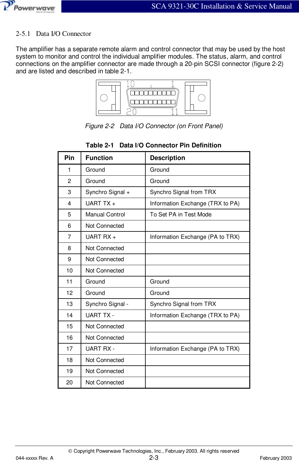 SCA 9321-30C Installation &amp; Service Manual Copyright Powerwave Technologies, Inc., February 2003. All rights reserved044-xxxxx Rev. A2-3February 20032-5.1   Data I/O ConnectorThe amplifier has a separate remote alarm and control connector that may be used by the hostsystem to monitor and control the individual amplifier modules. The status, alarm, and controlconnections on the amplifier connector are made through a 20-pin SCSI connector (figure 2-2)and are listed and described in table 2-1.Figure 2-2   Data I/O Connector (on Front Panel)Table 2-1   Data I/O Connector Pin DefinitionPin Function Description1Ground Ground2Ground Ground3Synchro Signal + Synchro Signal from TRX4UART TX + Information Exchange (TRX to PA)5Manual Control To Set PA in Test Mode6Not Connected7UART RX + Information Exchange (PA to TRX)8Not Connected9Not Connected10 Not Connected11 Ground Ground12 Ground Ground13 Synchro Signal - Synchro Signal from TRX14 UART TX - Information Exchange (TRX to PA)15 Not Connected16 Not Connected17 UART RX - Information Exchange (PA to TRX)18 Not Connected19 Not Connected20 Not Connected