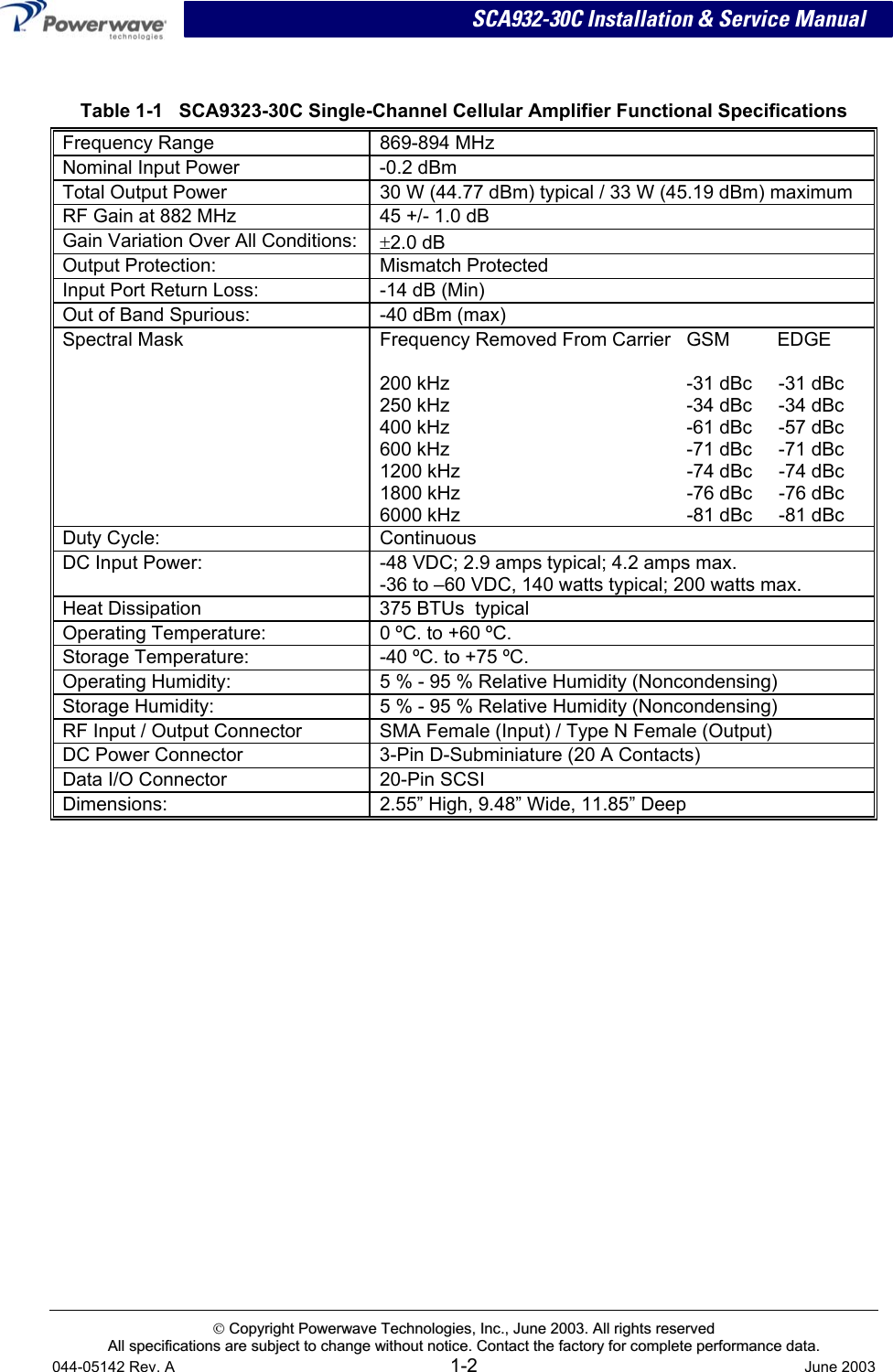  SCA932-30C Installation &amp; Service Manual  Table 1-1   SCA9323-30C Single-Channel Cellular Amplifier Functional Specifications Frequency Range  869-894 MHz Nominal Input Power  -0.2 dBm  Total Output Power  30 W (44.77 dBm) typical / 33 W (45.19 dBm) maximum  RF Gain at 882 MHz  45 +/- 1.0 dB Gain Variation Over All Conditions:  ±2.0 dB  Output Protection:  Mismatch Protected Input Port Return Loss:  -14 dB (Min) Out of Band Spurious:  -40 dBm (max) Spectral Mask  Frequency Removed From Carrier   GSM         EDGE  200 kHz                                             -31 dBc     -31 dBc 250 kHz                                             -34 dBc     -34 dBc 400 kHz                                             -61 dBc     -57 dBc 600 kHz                                             -71 dBc     -71 dBc 1200 kHz                                           -74 dBc     -74 dBc 1800 kHz                                           -76 dBc     -76 dBc 6000 kHz                                           -81 dBc     -81 dBc Duty Cycle:  Continuous DC Input Power:  -48 VDC; 2.9 amps typical; 4.2 amps max. -36 to –60 VDC, 140 watts typical; 200 watts max. Heat Dissipation  375 BTUs  typical Operating Temperature:  0 ºC. to +60 ºC. Storage Temperature:  -40 ºC. to +75 ºC. Operating Humidity:  5 % - 95 % Relative Humidity (Noncondensing) Storage Humidity:  5 % - 95 % Relative Humidity (Noncondensing) RF Input / Output Connector  SMA Female (Input) / Type N Female (Output) DC Power Connector  3-Pin D-Subminiature (20 A Contacts) Data I/O Connector  20-Pin SCSI  Dimensions:   2.55” High, 9.48” Wide, 11.85” Deep      CCooppyyrriigghhtt  PPoowweerrwwaavvee  TTeecchhnnoollooggiieess,,  IInncc..,,  JJuunnee  22000033..  AAllll  rriigghhttss  rreesseerrvveedd  AAllll  ssppeecciiffiiccaattiioonnss  aarree  ssuubbjjeecctt  ttoo  cchhaannggee  wwiitthhoouutt  nnoottiiccee..  CCoonnttaacctt  tthhee  ffaaccttoorryy  ffoorr  ccoommpplleettee  ppeerrffoorrmmaannccee  ddaattaa..  044-05142 Rev. A 1-2  June 2003 