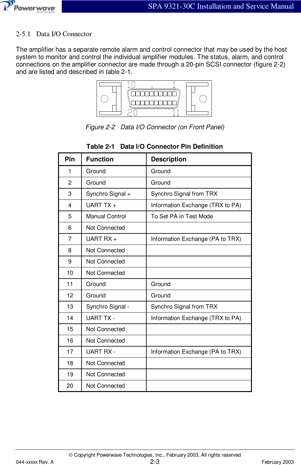 SPA 9321-30C Installation and Service Manual Copyright Powerwave Technologies, Inc., February 2003. All rights reserved044-xxxxx Rev. A2-3February 20032-5.1   Data I/O ConnectorThe amplifier has a separate remote alarm and control connector that may be used by the hostsystem to monitor and control the individual amplifier modules. The status, alarm, and controlconnections on the amplifier connector are made through a 20-pin SCSI connector (figure 2-2)and are listed and described in table 2-1.Figure 2-2   Data I/O Connector (on Front Panel)Table 2-1   Data I/O Connector Pin DefinitionPin Function Description1Ground Ground2Ground Ground3Synchro Signal + Synchro Signal from TRX4UART TX + Information Exchange (TRX to PA)5Manual Control To Set PA in Test Mode6Not Connected7UART RX + Information Exchange (PA to TRX)8Not Connected9Not Connected10 Not Connected11 Ground Ground12 Ground Ground13 Synchro Signal - Synchro Signal from TRX14 UART TX - Information Exchange (TRX to PA)15 Not Connected16 Not Connected17 UART RX - Information Exchange (PA to TRX)18 Not Connected19 Not Connected20 Not Connected