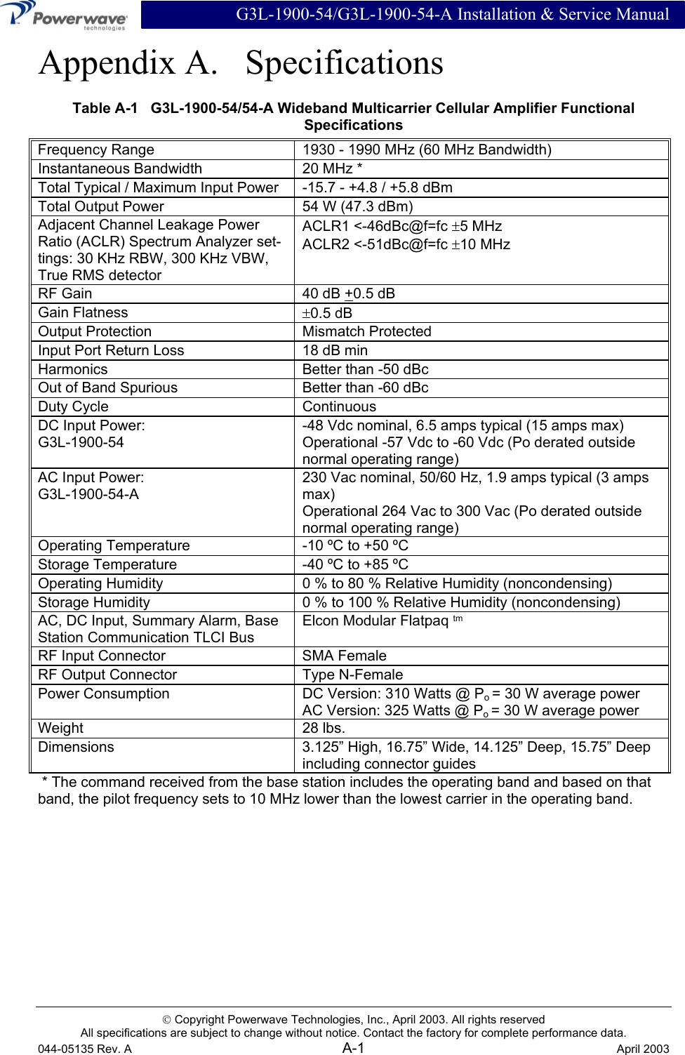  G3L-1900-54/G3L-1900-54-A Installation &amp; Service Manual  Copyright Powerwave Technologies, Inc., April 2003. All rights reserved All specifications are subject to change without notice. Contact the factory for complete performance data. 044-05135 Rev. A A-1  April 2003 Appendix A.   Specifications Table A-1   G3L-1900-54/54-A Wideband Multicarrier Cellular Amplifier Functional Specifications Frequency Range  1930 - 1990 MHz (60 MHz Bandwidth) Instantaneous Bandwidth  20 MHz * Total Typical / Maximum Input Power  -15.7 - +4.8 / +5.8 dBm  Total Output Power  54 W (47.3 dBm)  Adjacent Channel Leakage Power Ratio (ACLR) Spectrum Analyzer set-tings: 30 KHz RBW, 300 KHz VBW, True RMS detector ACLR1 &lt;-46dBc@f=fc ±5 MHz ACLR2 &lt;-51dBc@f=fc ±10 MHz RF Gain   40 dB +0.5 dB Gain Flatness  ±0.5 dB  Output Protection  Mismatch Protected Input Port Return Loss  18 dB min Harmonics  Better than -50 dBc Out of Band Spurious  Better than -60 dBc Duty Cycle  Continuous DC Input Power: G3L-1900-54 -48 Vdc nominal, 6.5 amps typical (15 amps max) Operational -57 Vdc to -60 Vdc (Po derated outside normal operating range) AC Input Power: G3L-1900-54-A 230 Vac nominal, 50/60 Hz, 1.9 amps typical (3 amps max) Operational 264 Vac to 300 Vac (Po derated outside normal operating range) Operating Temperature  -10 ºC to +50 ºC Storage Temperature  -40 ºC to +85 ºC Operating Humidity  0 % to 80 % Relative Humidity (noncondensing) Storage Humidity  0 % to 100 % Relative Humidity (noncondensing) AC, DC Input, Summary Alarm, Base Station Communication TLCI Bus Elcon Modular Flatpaq tm RF Input Connector  SMA Female RF Output Connector  Type N-Female Power Consumption  DC Version: 310 Watts @ Po = 30 W average power AC Version: 325 Watts @ Po = 30 W average power Weight 28 lbs. Dimensions  3.125” High, 16.75” Wide, 14.125” Deep, 15.75” Deep including connector guides  * The command received from the base station includes the operating band and based on that band, the pilot frequency sets to 10 MHz lower than the lowest carrier in the operating band. 