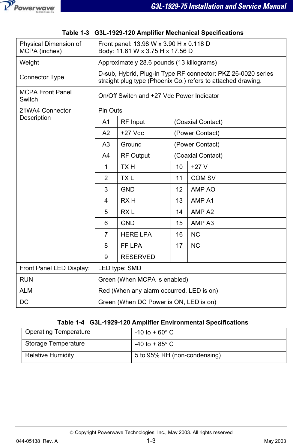 G3L-1929-75 Installation and Service Manual  Table 1-3   G3L-1929-120 Amplifier Mechanical Specifications Physical Dimension of MCPA (inches) Front panel: 13.98 W x 3.90 H x 0.118 D  Body: 11.61 W x 3.75 H x 17.56 D  Weight  Approximately 28.6 pounds (13 killograms) Connector Type  D-sub, Hybrid, Plug-in Type RF connector: PKZ 26-0020 series straight plug type (Phoenix Co.) refers to attached drawing. MCPA Front Panel Switch  On/Off Switch and +27 Vdc Power Indicator Pin Outs A1  RF Input  (Coaxial Contact) A2  +27 Vdc  (Power Contact) A3 Ground  (Power Contact) A4  RF Output  (Coaxial Contact) 1  TX H  10  +27 V 2  TX L  11  COM SV 3 GND  12 AMP AO 4  RX H  13  AMP A1 5  RX L  14  AMP A2 6 GND  15 AMP A3 7 HERE LPA  16 NC 8 FF LPA  17 NC 21WA4 Connector  Description 9 RESERVED     Front Panel LED Display:  LED type: SMD RUN  Green (When MCPA is enabled) ALM  Red (When any alarm occurred, LED is on) DC  Green (When DC Power is ON, LED is on)  Table 1-4   G3L-1929-120 Amplifier Environmental Specifications  Operating Temperature -10 to + 60° C Storage Temperature  -40 to + 85° C Relative Humidity 5 to 95% RH (non-condensing)        Copyright Powerwave Technologies, Inc., May 2003. All rights reserved 044-05138  Rev. A 1-3  May 2003   