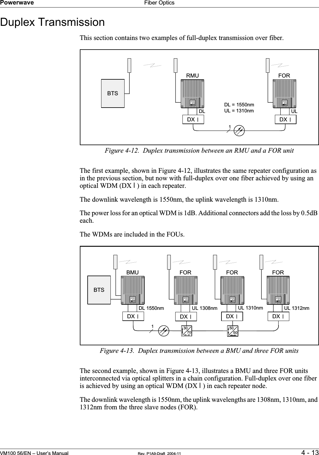 Powerwave Fiber OpticsVM100 56/EN – User’s Manual Rev. P1A9-Draft  2004-11 4 - 13Duplex TransmissionThis section contains two examples of full-duplex transmission over fiber.Figure 4-12.  Duplex transmission between an RMU and a FOR unitThe first example, shown in Figure 4-12, illustrates the same repeater configuration as in the previous section, but now with full-duplex over one fiber achieved by using an optical WDM (DX O) in each repeater.The downlink wavelength is 1550nm, the uplink wavelength is 1310nm.The power loss for an optical WDM is 1dB. Additional connectors add the loss by 0.5dB each.The WDMs are included in the FOUs.Figure 4-13.  Duplex transmission between a BMU and three FOR unitsThe second example, shown in Figure 4-13, illustrates a BMU and three FOR units interconnected via optical splitters in a chain configuration. Full-duplex over one fiber is achieved by using an optical WDM (DX O) in each repeater node.The downlink wavelength is 1550nm, the uplink wavelengths are 1308nm, 1310nm, and 1312nm from the three slave nodes (FOR).1RMU FORDL ULBTSDL = 1550nmUL = 1310nmDX ODX O1BMUDL 1550nmBTSFORUL 1308nmFORUL 1310nm3070FORUL 1312nm DX ODX ODX ODX O5050