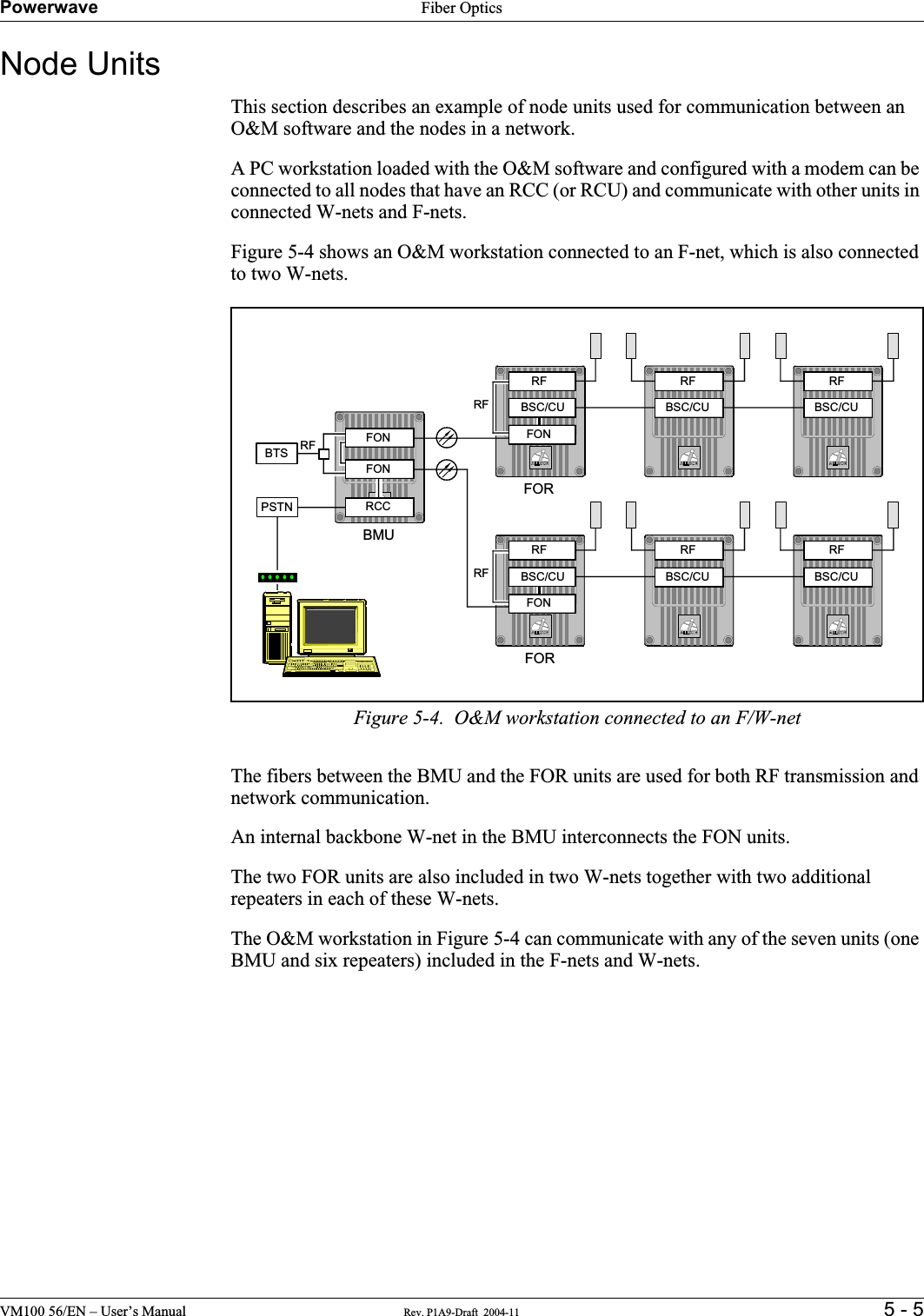 Powerwave Fiber OpticsVM100 56/EN – User’s Manual Rev. P1A9-Draft  2004-11 5 - 5Node UnitsThis section describes an example of node units used for communication between an O&amp;M software and the nodes in a network.A PC workstation loaded with the O&amp;M software and configured with a modem can be connected to all nodes that have an RCC (or RCU) and communicate with other units in connected W-nets and F-nets.Figure 5-4 shows an O&amp;M workstation connected to an F-net, which is also connected to two W-nets.Figure 5-4.  O&amp;M workstation connected to an F/W-netThe fibers between the BMU and the FOR units are used for both RF transmission and network communication.An internal backbone W-net in the BMU interconnects the FON units.The two FOR units are also included in two W-nets together with two additional repeaters in each of these W-nets.The O&amp;M workstation in Figure 5-4 can communicate with any of the seven units (one BMU and six repeaters) included in the F-nets and W-nets.RCCBSC/CUBSC/CURFRFRFRFRFBMUFORFONFONRFFONRFFONRFRF BSC/CUBSC/CUBSC/CUBSC/CUFORPSTNBTS