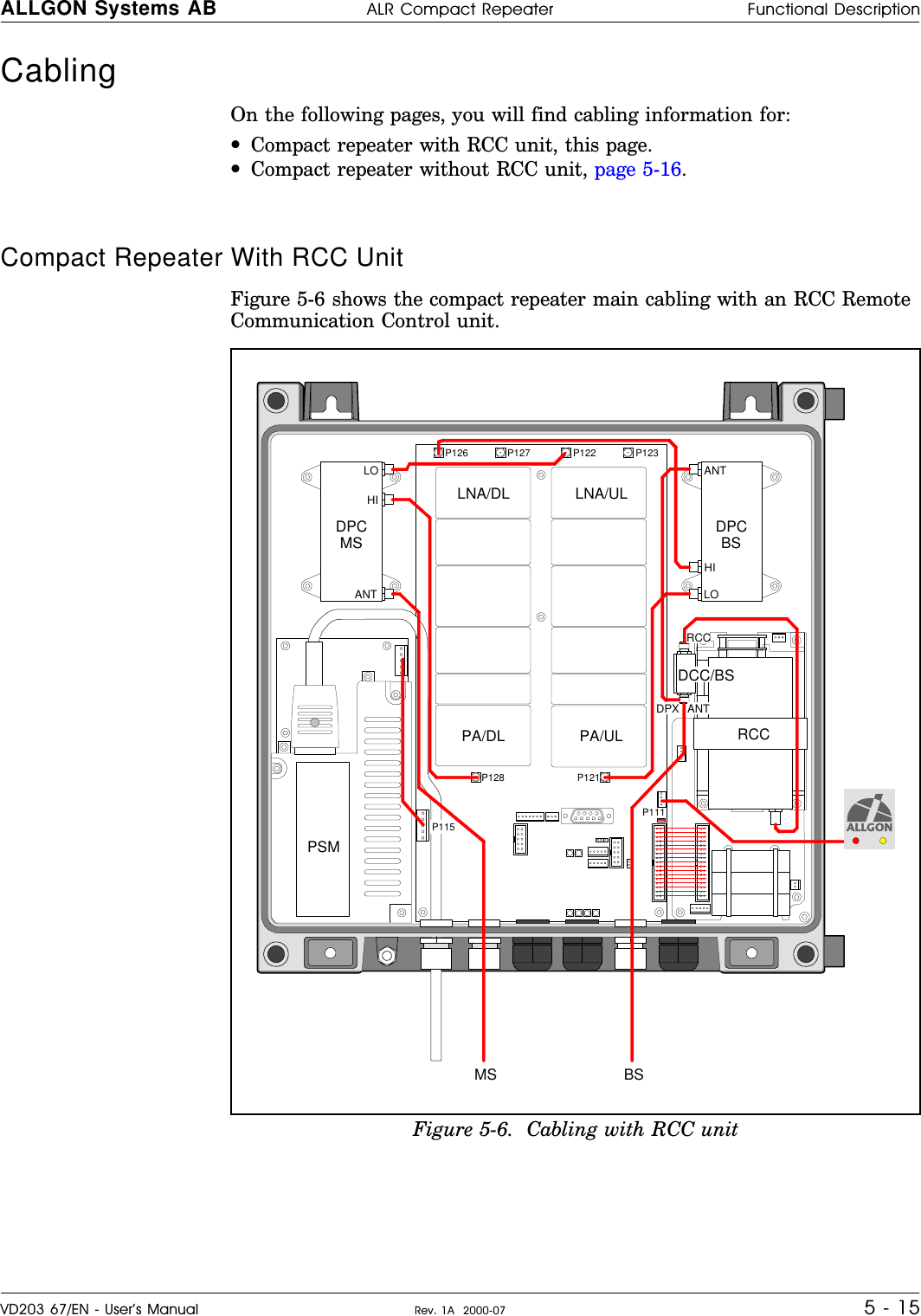 Cabling On the following pages, you will find cabling information for:•Compact repeater with RCC unit, this page.•Compact repeater without RCC unit, page 5-16.Compact Repeater With RCC Unit   Figure 5-6 shows the compact repeater main cabling with an RCC RemoteCommunication Control unit.ANTLOHIANTLOHIP126 P127 P122 P123P121P128P111DPCMSLNA/ULLNA/DLPA/ULPA/DLPSMDCC/BSRCCDPCBSRCCANTDPXP115MS BSFigure 5-6.  Cabling with RCC unitALLGON Systems AB ALR Compact Repeater Functional DescriptionVD203 67/EN - User’s Manual Rev. 1A  2000-07 5 - 15