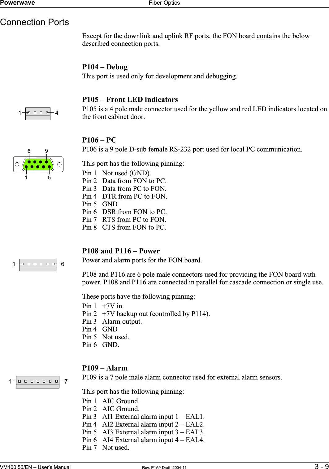 Powerwave Fiber OpticsVM100 56/EN – User’s Manual Rev. P1A9-Draft  2004-11 3 - 9Connection PortsExcept for the downlink and uplink RF ports, the FON board contains the below described connection ports.P104 – DebugThis port is used only for development and debugging.P105 – Front LED indicatorsP105 is a 4 pole male connector used for the yellow and red LED indicators located on the front cabinet door.P106 – PC   P106 is a 9 pole D-sub female RS-232 port used for local PC communication.This port has the following pinning:Pin 1 Not used (GND).Pin 2 Data from FON to PC.Pin 3 Data from PC to FON.Pin 4 DTR from PC to FON.Pin 5 GNDPin 6 DSR from FON to PC.Pin 7 RTS from PC to FON.Pin 8 CTS from FON to PC.P108 and P116 – Power   Power and alarm ports for the FON board.P108 and P116 are 6 pole male connectors used for providing the FON board with power. P108 and P116 are connected in parallel for cascade connection or single use.These ports have the following pinning:Pin 1 +7V in.Pin 2 +7V backup out (controlled by P114).Pin 3 Alarm output.Pin 4 GNDPin 5 Not used.Pin 6 GND.P109 – AlarmP109 is a 7 pole male alarm connector used for external alarm sensors.This port has the following pinning:Pin 1 AIC Ground.Pin 2 AIC Ground.Pin 3 AI1 External alarm input 1 – EAL1.Pin 4 AI2 External alarm input 2 – EAL2.Pin 5 AI3 External alarm input 3 – EAL3.Pin 6 AI4 External alarm input 4 – EAL4.Pin 7 Not used.14516 91617