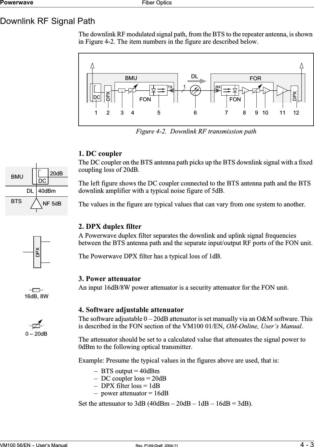 Powerwave Fiber OpticsVM100 56/EN – User’s Manual Rev. P1A9-Draft  2004-11 4 - 3Downlink RF Signal PathThe downlink RF modulated signal path, from the BTS to the repeater antenna, is shown in Figure 4-2. The item numbers in the figure are described below.Figure 4-2.  Downlink RF transmission path1. DC couplerThe DC coupler on the BTS antenna path picks up the BTS downlink signal with a fixed coupling loss of 20dB.The left figure shows the DC coupler connected to the BTS antenna path and the BTS downlink amplifier with a typical noise figure of 5dB.The values in the figure are typical values that can vary from one system to another.2. DPX duplex filterA Powerwave duplex filter separates the downlink and uplink signal frequencies between the BTS antenna path and the separate input/output RF ports of the FON unit.The Powerwave DPX filter has a typical loss of 1dB.3. Power attenuatorAn input 16dB/8W power attenuator is a security attenuator for the FON unit.4. Software adjustable attenuatorThe software adjustable 0 – 20dB attenuator is set manually via an O&amp;M software. This is described in the FON section of the VM100 01/EN, OM-Online, User’s Manual.The attenuator should be set to a calculated value that attenuates the signal power to 0dBm to the following optical transmitter.Example: Presume the typical values in the figures above are used, that is:– BTS output = 40dBm– DC coupler loss = 20dB– DPX filter loss = 1dB– power attenuator = 16dBSet the attenuator to 3dB (40dBm – 20dB – 1dB – 16dB = 3dB).BMU FORDC1TX RX2 3 4 5 6 7 8 9 10 11 121FONFONDLDPXDPXNF 5dB40dBm20dBBTSBMUDLDCDPX 16dB, 8W   0 – 20dB