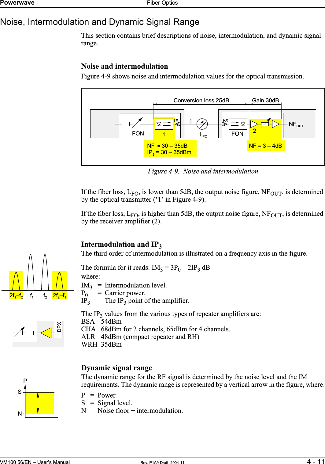 Powerwave Fiber OpticsVM100 56/EN – User’s Manual Rev. P1A9-Draft  2004-11 4 - 11Noise, Intermodulation and Dynamic Signal RangeThis section contains brief descriptions of noise, intermodulation, and dynamic signal range.Noise and intermodulationFigure 4-9 shows noise and intermodulation values for the optical transmission.Figure 4-9.  Noise and intermodulationIf the fiber loss, LFO, is lower than 5dB, the output noise figure, NFOUT, is determined by the optical transmitter (’1’ in Figure 4-9).If the fiber loss, LFO, is higher than 5dB, the output noise figure, NFOUT, is determined by the receiver amplifier (2).Intermodulation and IP3The third order of intermodulation is illustrated on a frequency axis in the figure.The formula for it reads: IM3 = 3P0 – 2IP3 dBwhere:IM3= Intermodulation level.P0= Carrier power.IP3=The IP3 point of the amplifier.The IP3 values from the various types of repeater amplifiers are:BSA 54dBmCHA 68dBm for 2 channels, 65dBm for 4 channels.ALR 48dBm (compact repeater and RH)WRH 35dBmDynamic signal rangeThe dynamic range for the RF signal is determined by the noise level and the IM requirements. The dynamic range is represented by a vertical arrow in the figure, where:P=PowerS=Signal level.N = Noise floor + intermodulation.FON1RXLFO FONNF = 3 – 4dBTXNF  = 30 – 35dBIP3 = 30 – 35dBmNFOUT12Gain 30dBConversion loss 25dB2f1–f2f1f22f2–f1DPXPSN