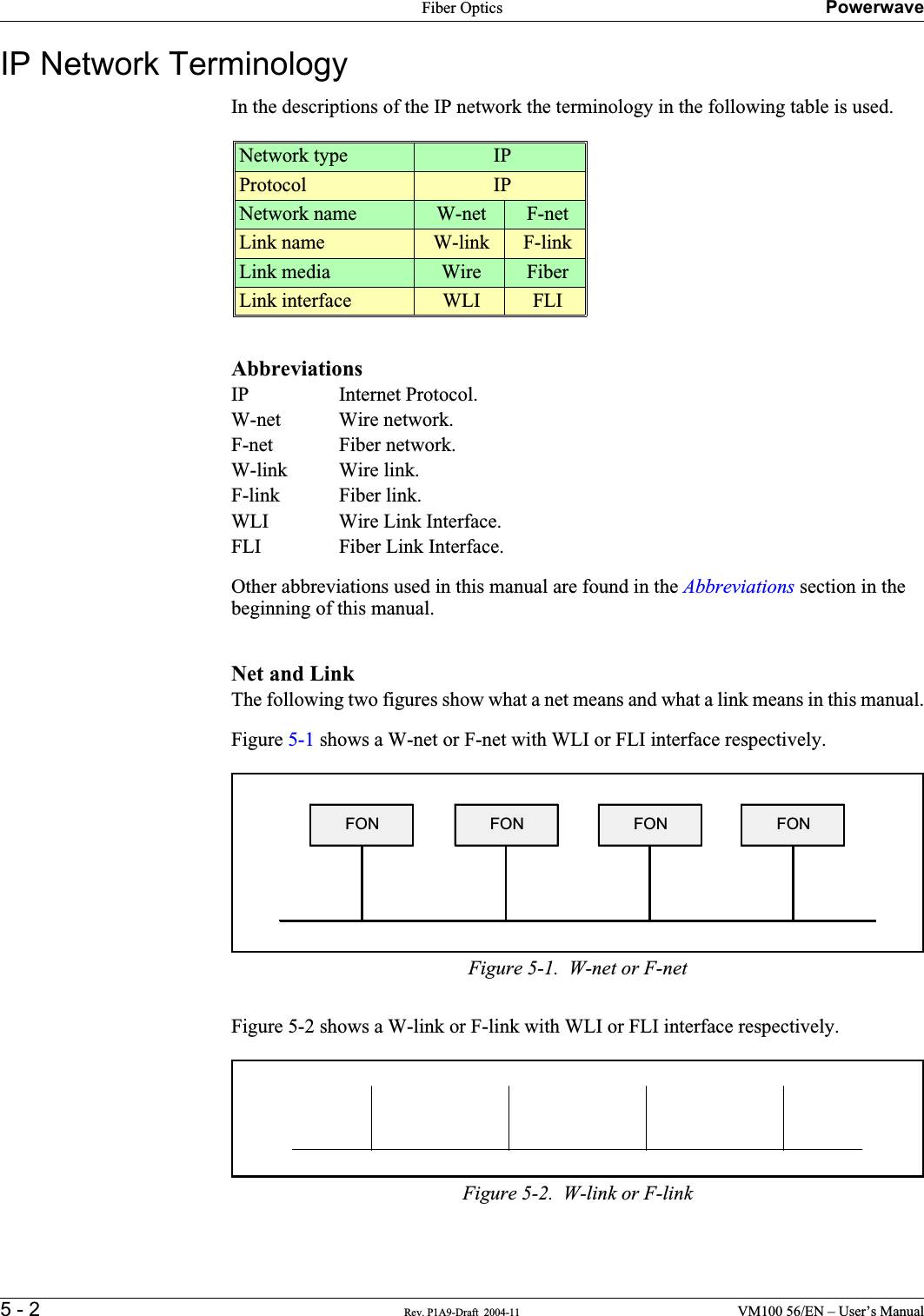 Fiber Optics Powerwave5 - 2 Rev. P1A9-Draft  2004-11 VM100 56/EN – User’s ManualIP Network Terminology      In the descriptions of the IP network the terminology in the following table is used.Abbreviations                    IP Internet Protocol.W-net Wire network.F-net Fiber network.W-link Wire link.F-link Fiber link.WLI Wire Link Interface.FLI Fiber Link Interface.Other abbreviations used in this manual are found in the Abbreviations section in the beginning of this manual.Net and Link    The following two figures show what a net means and what a link means in this manual.Figure 5-1 shows a W-net or F-net with WLI or FLI interface respectively.Figure 5-1.  W-net or F-netFigure 5-2 shows a W-link or F-link with WLI or FLI interface respectively.Figure 5-2.  W-link or F-linkNetwork type IPProtocol IPNetwork name W-net F-netLink name W-link F-linkLink media Wire FiberLink interface WLI FLIFON FON FON FON