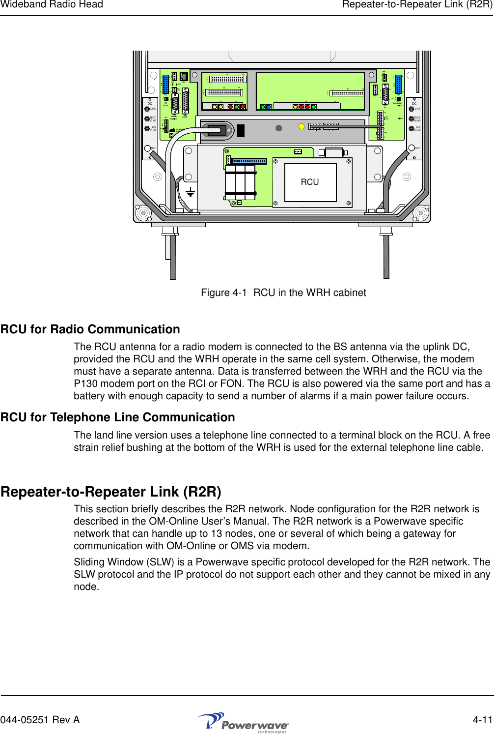 Wideband Radio Head Repeater-to-Repeater Link (R2R)044-05251 Rev A 4-11Figure 4-1  RCU in the WRH cabinetRCU for Radio CommunicationThe RCU antenna for a radio modem is connected to the BS antenna via the uplink DC, provided the RCU and the WRH operate in the same cell system. Otherwise, the modem must have a separate antenna. Data is transferred between the WRH and the RCU via the P130 modem port on the RCI or FON. The RCU is also powered via the same port and has a battery with enough capacity to send a number of alarms if a main power failure occurs.RCU for Telephone Line CommunicationThe land line version uses a telephone line connected to a terminal block on the RCU. A free strain relief bushing at the bottom of the WRH is used for the external telephone line cable.Repeater-to-Repeater Link (R2R)This section briefly describes the R2R network. Node configuration for the R2R network is described in the OM-Online User’s Manual. The R2R network is a Powerwave specific network that can handle up to 13 nodes, one or several of which being a gateway for communication with OM-Online or OMS via modem.Sliding Window (SLW) is a Powerwave specific protocol developed for the R2R network. The SLW protocol and the IP protocol do not support each other and they cannot be mixed in any node.MSDPXANTTESTDC-30 dB-20 dB MSDPXANTTESTDC-30 dB-20 dBALLGON INNOV ATIONSWEDEN         M105 R61PARKINGFOR W 5W58P27 W6B 101P33ALARMP23LNAUP-LINKP32MODEMAUX1P28DOOR596111611M-&gt;SP11P348915P2615 16S-&gt;M12389P365X0AX0B2V2 116P12 P13111161616P4P5P6cbacbacbacba1P2321ba116P316 116P141V111111461156915216124585P35P21PSU610P31PCP29P24P25GND76V6LNADOWN- LINKLEDP2212POWER SUPPLY UNITRCU