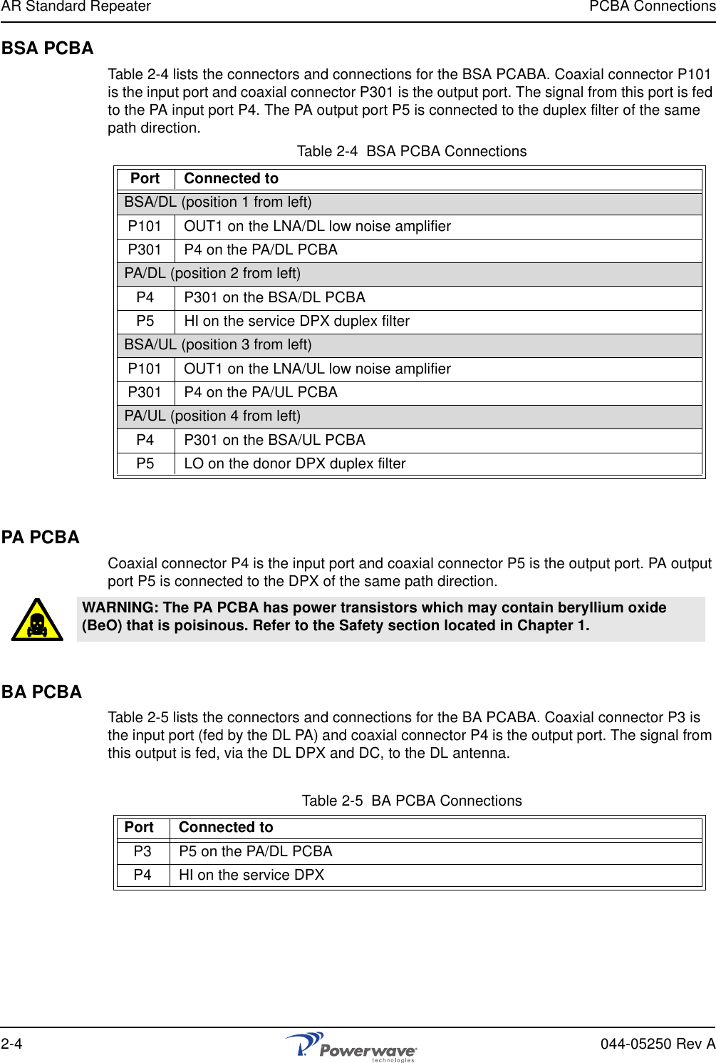 AR Standard Repeater PCBA Connections2-4 044-05250 Rev ABSA PCBATable 2-4 lists the connectors and connections for the BSA PCABA. Coaxial connector P101 is the input port and coaxial connector P301 is the output port. The signal from this port is fed to the PA input port P4. The PA output port P5 is connected to the duplex filter of the same path direction.Table 2-4  BSA PCBA ConnectionsPA PCBACoaxial connector P4 is the input port and coaxial connector P5 is the output port. PA output port P5 is connected to the DPX of the same path direction. BA PCBATable 2-5 lists the connectors and connections for the BA PCABA. Coaxial connector P3 is the input port (fed by the DL PA) and coaxial connector P4 is the output port. The signal from this output is fed, via the DL DPX and DC, to the DL antenna.Table 2-5  BA PCBA ConnectionsPort Connected toBSA/DL (position 1 from left)P101 OUT1 on the LNA/DL low noise amplifierP301 P4 on the PA/DL PCBAPA/DL (position 2 from left)P4 P301 on the BSA/DL PCBAP5 HI on the service DPX duplex filterBSA/UL (position 3 from left)P101 OUT1 on the LNA/UL low noise amplifierP301 P4 on the PA/UL PCBAPA/UL (position 4 from left)P4 P301 on the BSA/UL PCBAP5 LO on the donor DPX duplex filterWARNING: The PA PCBA has power transistors which may contain beryllium oxide (BeO) that is poisinous. Refer to the Safety section located in Chapter 1.Port Connected toP3 P5 on the PA/DL PCBAP4 HI on the service DPX