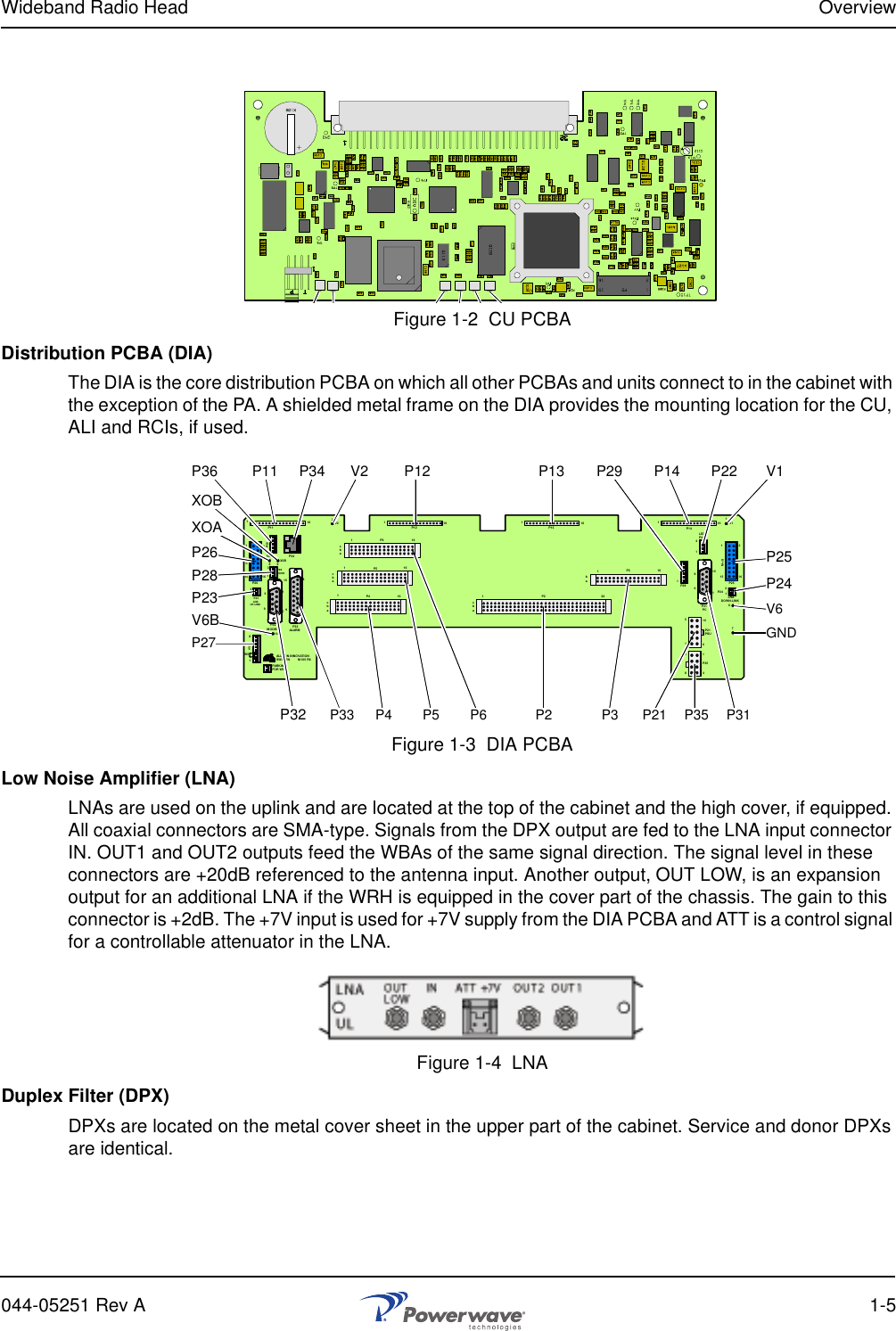 Wideband Radio Head Overview044-05251 Rev A 1-5Figure 1-2  CU PCBADistribution PCBA (DIA)The DIA is the core distribution PCBA on which all other PCBAs and units connect to in the cabinet with the exception of the PA. A shielded metal frame on the DIA provides the mounting location for the CU, ALI and RCIs, if used. Figure 1-3  DIA PCBALow Noise Amplifier (LNA)LNAs are used on the uplink and are located at the top of the cabinet and the high cover, if equipped. All coaxial connectors are SMA-type. Signals from the DPX output are fed to the LNA input connector IN. OUT1 and OUT2 outputs feed the WBAs of the same signal direction. The signal level in these connectors are +20dB referenced to the antenna input. Another output, OUT LOW, is an expansion output for an additional LNA if the WRH is equipped in the cover part of the chassis. The gain to this connector is +2dB. The +7V input is used for +7V supply from the DIA PCBA and ATT is a control signal for a controllable attenuator in the LNA.Figure 1-4  LNADuplex Filter (DPX)DPXs are located on the metal cover sheet in the upper part of the cabinet. Service and donor DPXs are identical.ALLGON INNOVATIONSWEDEN         M105 R61PARKINGFOR W5W58P27 W6B 101P33ALARMP23LNAUP-LINKP32MODEMAUX1P28DOOR596111611M-&gt;SP11P348915P2615 16S-&gt;M12389P365X0AX0B2V2 116P12 P13111161616P4P5P6cbacbacbacba1P2321ba116P316 116P141V111111461156915216124585P35P21PSU610P31PCP29P24P25GND76V6LNADOWN-LINKLEDP2212V6BP27P26P23XOAXOBP28P4 P5 P6 P2 P3  P31  P21   P35 P33P32P11 P12 P13 V1P14 P22P29P34 V2P36V6GNDP25P24