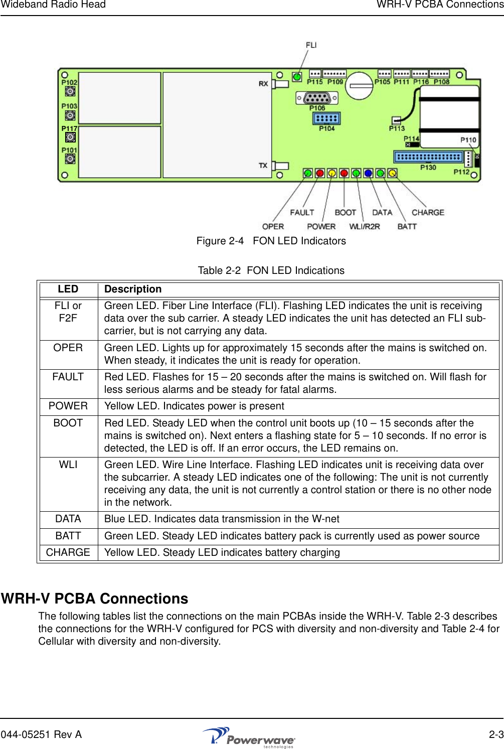 Wideband Radio Head WRH-V PCBA Connections044-05251 Rev A 2-3Figure 2-4   FON LED IndicatorsTable 2-2  FON LED IndicationsWRH-V PCBA ConnectionsThe following tables list the connections on the main PCBAs inside the WRH-V. Table 2-3 describes the connections for the WRH-V configured for PCS with diversity and non-diversity and Table 2-4 for Cellular with diversity and non-diversity.LED DescriptionFLI or F2F Green LED. Fiber Line Interface (FLI). Flashing LED indicates the unit is receiving data over the sub carrier. A steady LED indicates the unit has detected an FLI sub-carrier, but is not carrying any data.OPER Green LED. Lights up for approximately 15 seconds after the mains is switched on. When steady, it indicates the unit is ready for operation.FAULT Red LED. Flashes for 15 – 20 seconds after the mains is switched on. Will flash for less serious alarms and be steady for fatal alarms.POWER Yellow LED. Indicates power is presentBOOT Red LED. Steady LED when the control unit boots up (10 – 15 seconds after the mains is switched on). Next enters a flashing state for 5 – 10 seconds. If no error is detected, the LED is off. If an error occurs, the LED remains on.WLI Green LED. Wire Line Interface. Flashing LED indicates unit is receiving data over the subcarrier. A steady LED indicates one of the following: The unit is not currently receiving any data, the unit is not currently a control station or there is no other node in the network.DATA Blue LED. Indicates data transmission in the W-netBATT Green LED. Steady LED indicates battery pack is currently used as power sourceCHARGE Yellow LED. Steady LED indicates battery chargingP117