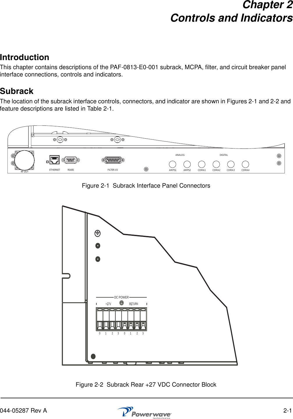 044-05287 Rev A 2-1Chapter 2Controls and IndicatorsIntroductionThis chapter contains descriptions of the PAF-0813-E0-001 subrack, MCPA, filter, and circuit breaker panel interface connections, controls and indicators. Subrack The location of the subrack interface controls, connectors, and indicator are shown in Figures 2-1 and 2-2 and feature descriptions are listed in Table 2-1.Figure 2-1  Subrack Interface Panel ConnectorsFigure 2-2  Subrack Rear +27 VDC Connector Block RF OUT ETHERNET  RS485 FILTER I/O AMPS1 AMPS2 CDMA1 CDMA2 CDMA3 CDMA4DIGITALANALOGDC POWER+27VRETURN01230123