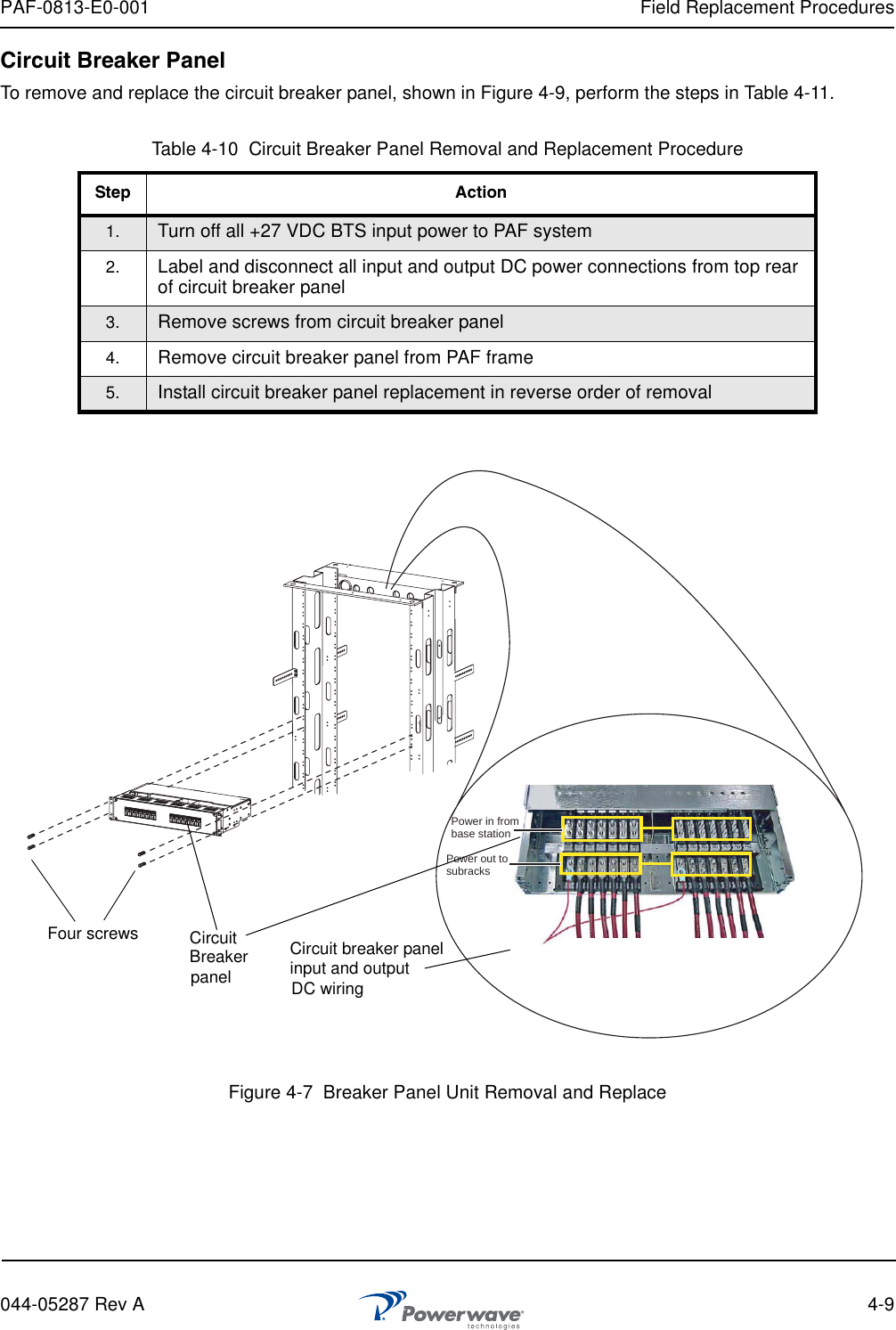 PAF-0813-E0-001 Field Replacement Procedures044-05287 Rev A 4-9Circuit Breaker PanelTo remove and replace the circuit breaker panel, shown in Figure 4-9, perform the steps in Table 4-11. Figure 4-7  Breaker Panel Unit Removal and ReplaceTable 4-10  Circuit Breaker Panel Removal and Replacement ProcedureStep Action1. Turn off all +27 VDC BTS input power to PAF system2. Label and disconnect all input and output DC power connections from top rear of circuit breaker panel3. Remove screws from circuit breaker panel4. Remove circuit breaker panel from PAF frame5. Install circuit breaker panel replacement in reverse order of removalPower in from base stationPower out tosubracksCircuit breaker panelinput and outputDC wiringCircuit Four screwspanelBreaker 