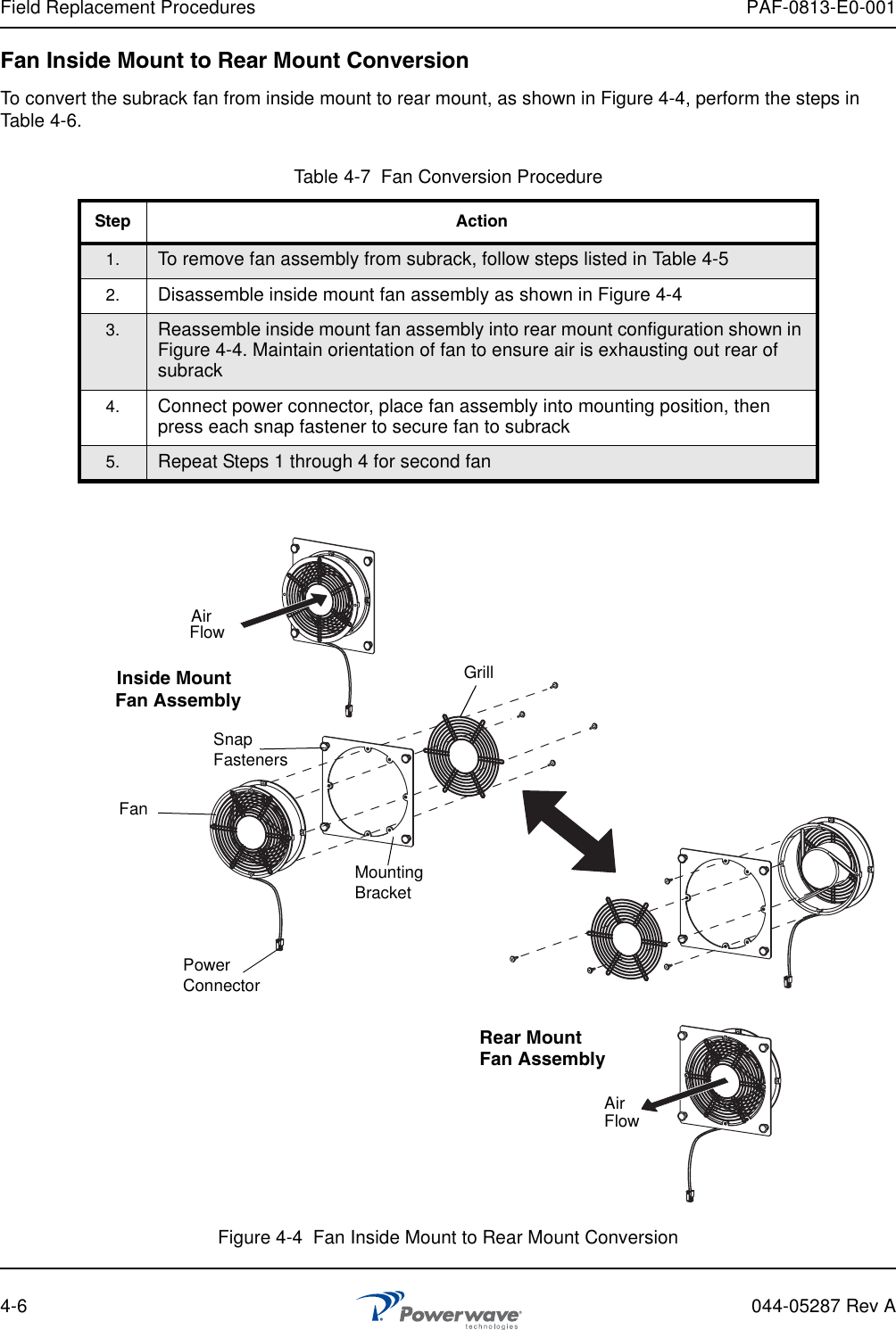 Field Replacement Procedures PAF-0813-E0-0014-6 044-05287 Rev AFan Inside Mount to Rear Mount ConversionTo convert the subrack fan from inside mount to rear mount, as shown in Figure 4-4, perform the steps in Table 4-6.Figure 4-4  Fan Inside Mount to Rear Mount ConversionTable 4-7  Fan Conversion ProcedureStep Action1. To remove fan assembly from subrack, follow steps listed in Table 4-52. Disassemble inside mount fan assembly as shown in Figure 4-43. Reassemble inside mount fan assembly into rear mount configuration shown in Figure 4-4. Maintain orientation of fan to ensure air is exhausting out rear of subrack4. Connect power connector, place fan assembly into mounting position, then press each snap fastener to secure fan to subrack5. Repeat Steps 1 through 4 for second fanMountingBracketSnapFastenersFanGrillInside MountRear MountFan AssemblyFan AssemblyPowerConnectorAirFlowAirFlow