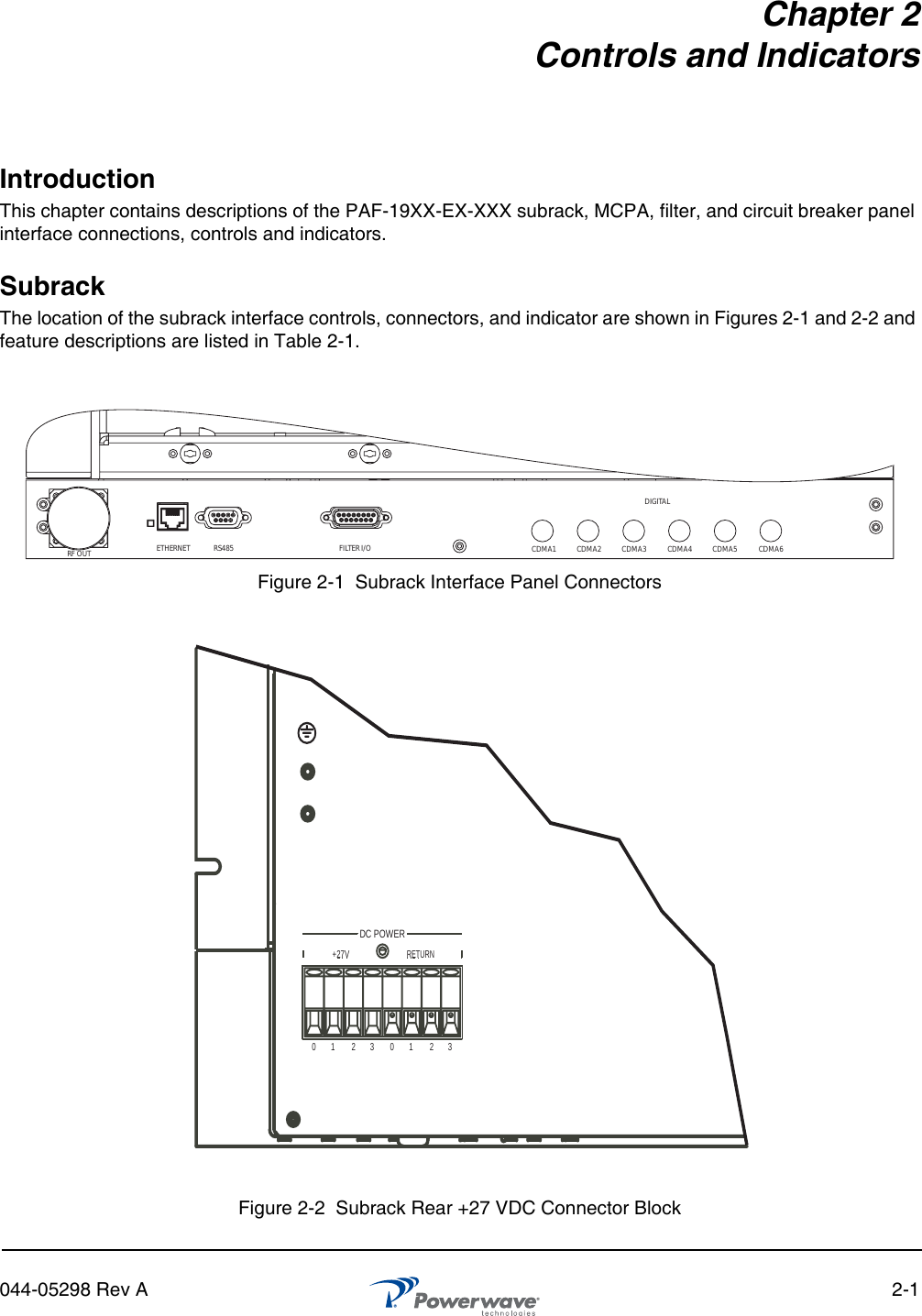 044-05298 Rev A 2-1Chapter 2Controls and IndicatorsIntroductionThis chapter contains descriptions of the PAF-19XX-EX-XXX subrack, MCPA, filter, and circuit breaker panel interface connections, controls and indicators. Subrack The location of the subrack interface controls, connectors, and indicator are shown in Figures 2-1 and 2-2 and feature descriptions are listed in Table 2-1.Figure 2-1  Subrack Interface Panel ConnectorsFigure 2-2  Subrack Rear +27 VDC Connector Block RF OUTETHERNET  RS485 FILTER I/O CDMA1 CDMA2 CDMA3 CDMA4 CDMA5 CDMA6DIGITALDC POWER+27VRETURN01230123