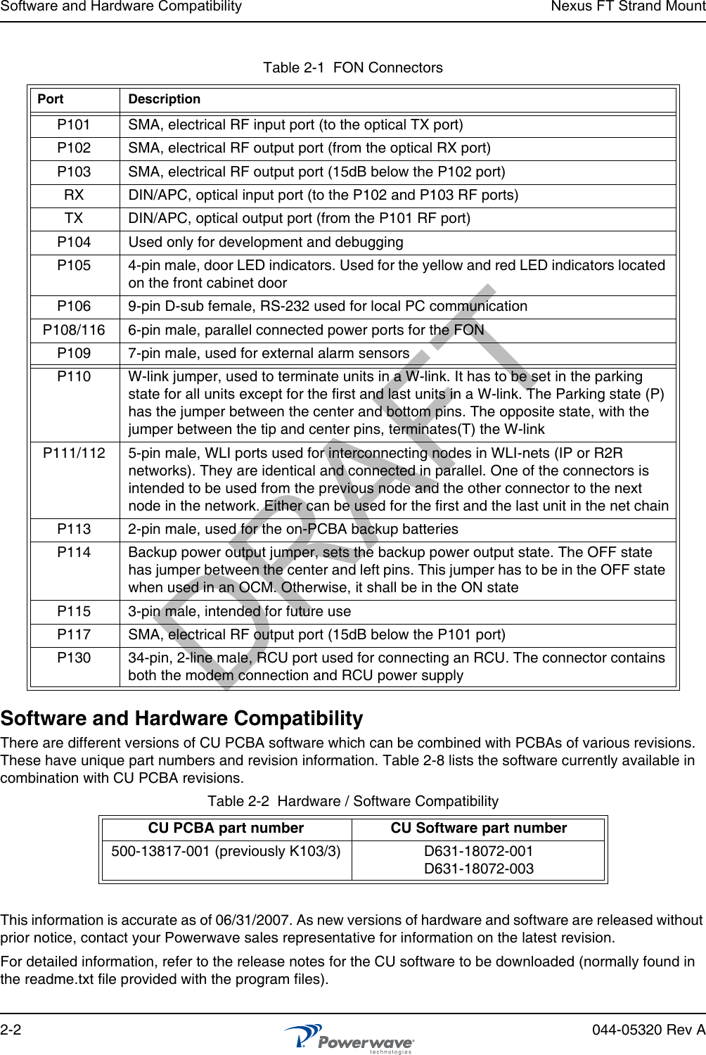 Software and Hardware Compatibility Nexus FT Strand Mount2-2 044-05320 Rev ASoftware and Hardware CompatibilityThere are different versions of CU PCBA software which can be combined with PCBAs of various revisions. These have unique part numbers and revision information. Table 2-8 lists the software currently available in combination with CU PCBA revisions.Table 2-2  Hardware / Software CompatibilityThis information is accurate as of 06/31/2007. As new versions of hardware and software are released without prior notice, contact your Powerwave sales representative for information on the latest revision.For detailed information, refer to the release notes for the CU software to be downloaded (normally found in the readme.txt file provided with the program files).Table 2-1  FON ConnectorsPort DescriptionP101 SMA, electrical RF input port (to the optical TX port)P102 SMA, electrical RF output port (from the optical RX port)P103 SMA, electrical RF output port (15dB below the P102 port)RX DIN/APC, optical input port (to the P102 and P103 RF ports)TX DIN/APC, optical output port (from the P101 RF port)P104 Used only for development and debuggingP105 4-pin male, door LED indicators. Used for the yellow and red LED indicators located on the front cabinet doorP106 9-pin D-sub female, RS-232 used for local PC communicationP108/116 6-pin male, parallel connected power ports for the FONP109 7-pin male, used for external alarm sensorsP110 W-link jumper, used to terminate units in a W-link. It has to be set in the parking state for all units except for the first and last units in a W-link. The Parking state (P) has the jumper between the center and bottom pins. The opposite state, with the jumper between the tip and center pins, terminates(T) the W-linkP111/112 5-pin male, WLI ports used for interconnecting nodes in WLI-nets (IP or R2R networks). They are identical and connected in parallel. One of the connectors is intended to be used from the previous node and the other connector to the next node in the network. Either can be used for the first and the last unit in the net chainP113 2-pin male, used for the on-PCBA backup batteriesP114 Backup power output jumper, sets the backup power output state. The OFF state has jumper between the center and left pins. This jumper has to be in the OFF state when used in an OCM. Otherwise, it shall be in the ON stateP115 3-pin male, intended for future useP117 SMA, electrical RF output port (15dB below the P101 port)P130 34-pin, 2-line male, RCU port used for connecting an RCU. The connector contains both the modem connection and RCU power supplyCU PCBA part number CU Software part number500-13817-001 (previously K103/3) D631-18072-001D631-18072-003DRAFT