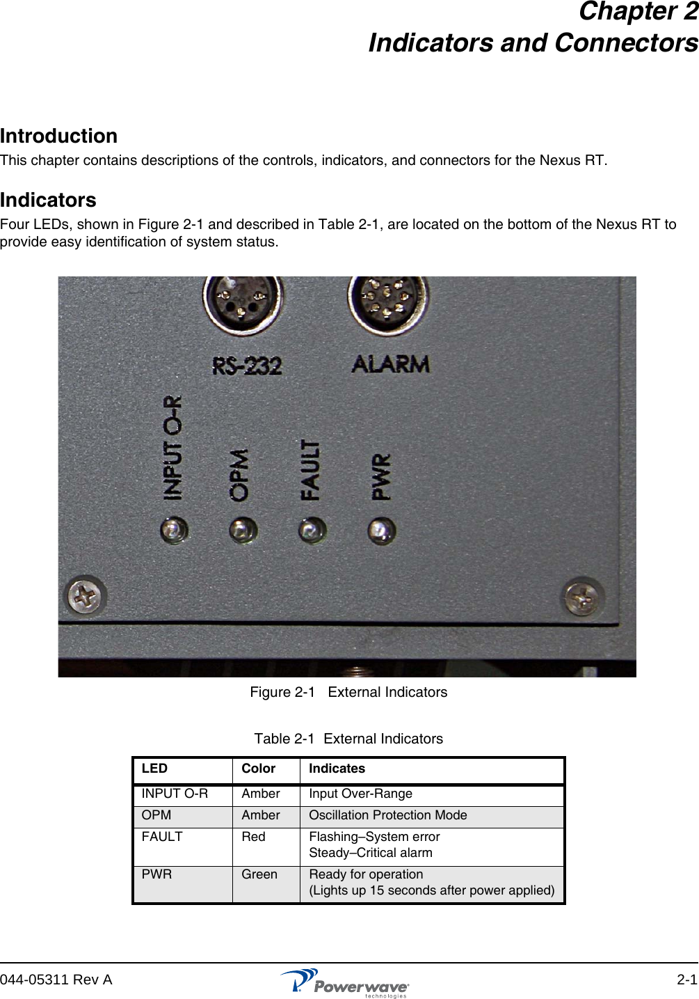 044-05311 Rev A 2-1Chapter 2 Indicators and Connectors IntroductionThis chapter contains descriptions of the controls, indicators, and connectors for the Nexus RT. IndicatorsFour LEDs, shown in Figure 2-1 and described in Table 2-1, are located on the bottom of the Nexus RT to provide easy identification of system status.Figure 2-1   External IndicatorsTable 2-1  External IndicatorsLED Color IndicatesINPUT O-R Amber Input Over-RangeOPM Amber Oscillation Protection ModeFAULT Red Flashing–System errorSteady–Critical alarmPWR Green Ready for operation (Lights up 15 seconds after power applied)