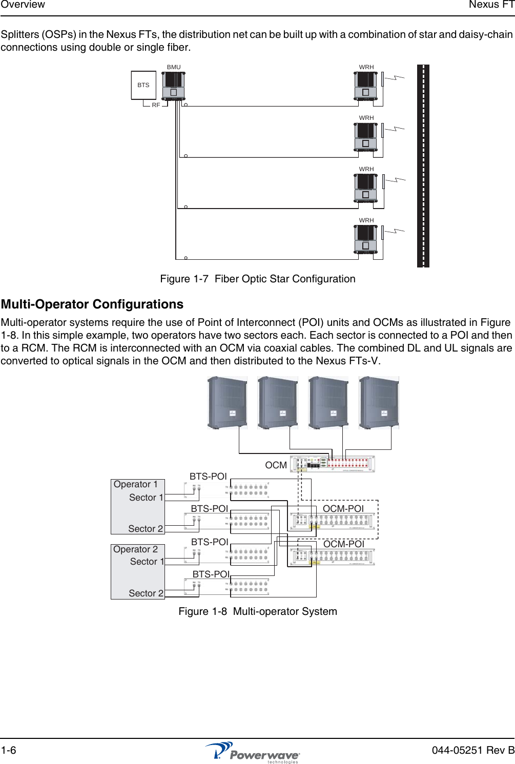 Overview Nexus FT1-6 044-05251 Rev BSplitters (OSPs) in the Nexus FTs, the distribution net can be built up with a combination of star and daisy-chain connections using double or single fiber.Figure 1-7  Fiber Optic Star ConfigurationMulti-Operator ConfigurationsMulti-operator systems require the use of Point of Interconnect (POI) units and OCMs as illustrated in Figure 1-8. In this simple example, two operators have two sectors each. Each sector is connected to a POI and then to a RCM. The RCM is interconnected with an OCM via coaxial cables. The combined DL and UL signals are converted to optical signals in the OCM and then distributed to the Nexus FTs-V.Figure 1-8  Multi-operator SystemBMU WRHWRHWRHWRHBTS RF  Operator 1 Operator 2 Sector 1 Sector 1 Sector 2 Sector 2 OCM OCM-POI BTS-POI BTS-POIBTS-POIBTS-POIOCM-POI