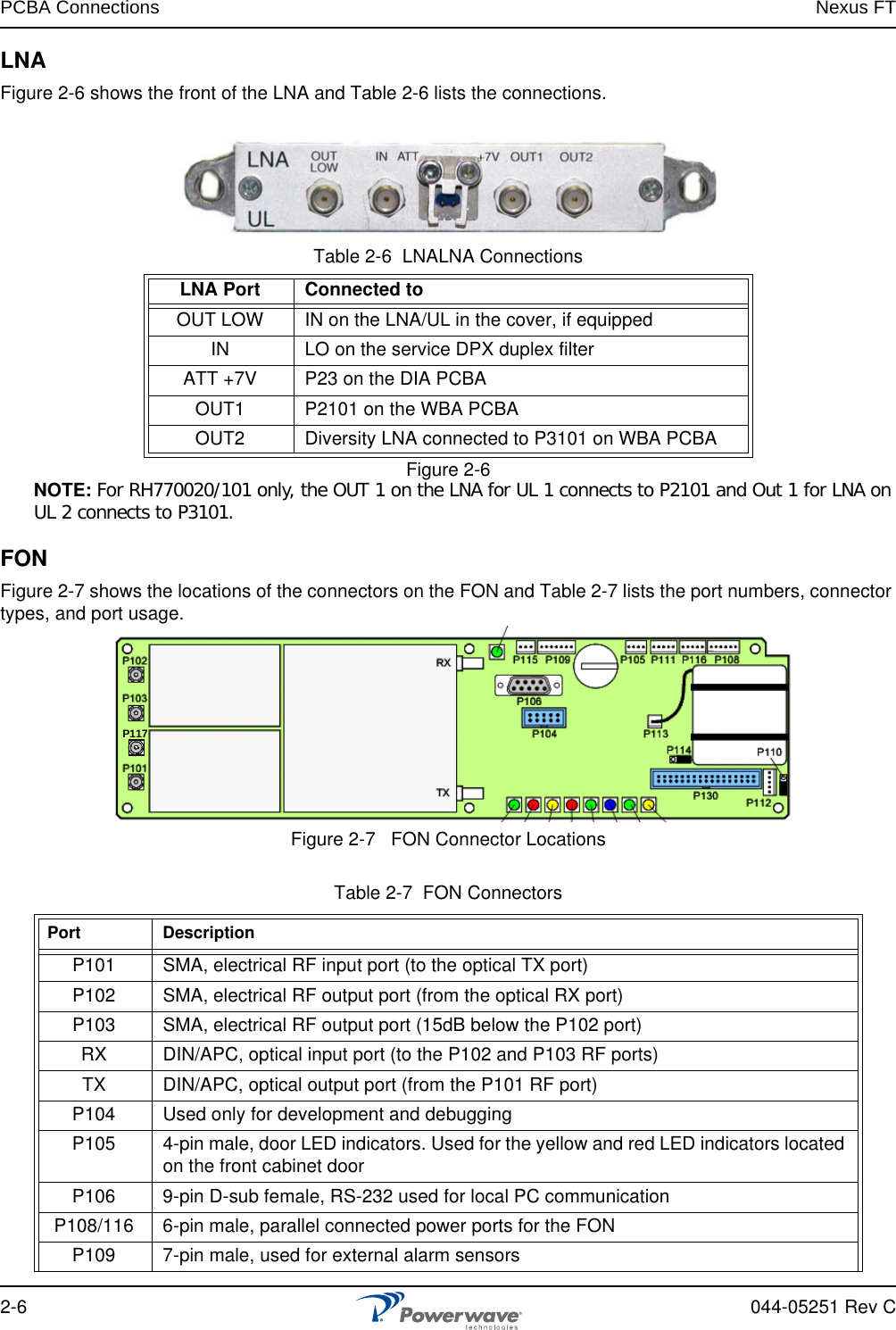 PCBA Connections Nexus FT2-6 044-05251 Rev CLNAFigure 2-6 shows the front of the LNA and Table 2-6 lists the connections.Table 2-6  LNALNA ConnectionsFigure 2-6   NOTE: For RH770020/101 only, the OUT 1 on the LNA for UL 1 connects to P2101 and Out 1 for LNA on UL 2 connects to P3101.FONFigure 2-7 shows the locations of the connectors on the FON and Table 2-7 lists the port numbers, connector types, and port usage. Figure 2-7   FON Connector LocationsLNA Port  Connected toOUT LOW IN on the LNA/UL in the cover, if equippedIN LO on the service DPX duplex filterATT +7V P23 on the DIA PCBAOUT1 P2101 on the WBA PCBAOUT2 Diversity LNA connected to P3101 on WBA PCBATable 2-7  FON Connectors Port DescriptionP101 SMA, electrical RF input port (to the optical TX port)P102 SMA, electrical RF output port (from the optical RX port)P103 SMA, electrical RF output port (15dB below the P102 port)RX DIN/APC, optical input port (to the P102 and P103 RF ports)TX DIN/APC, optical output port (from the P101 RF port)P104 Used only for development and debuggingP105 4-pin male, door LED indicators. Used for the yellow and red LED indicators located on the front cabinet doorP106 9-pin D-sub female, RS-232 used for local PC communicationP108/116 6-pin male, parallel connected power ports for the FONP109 7-pin male, used for external alarm sensorsP117