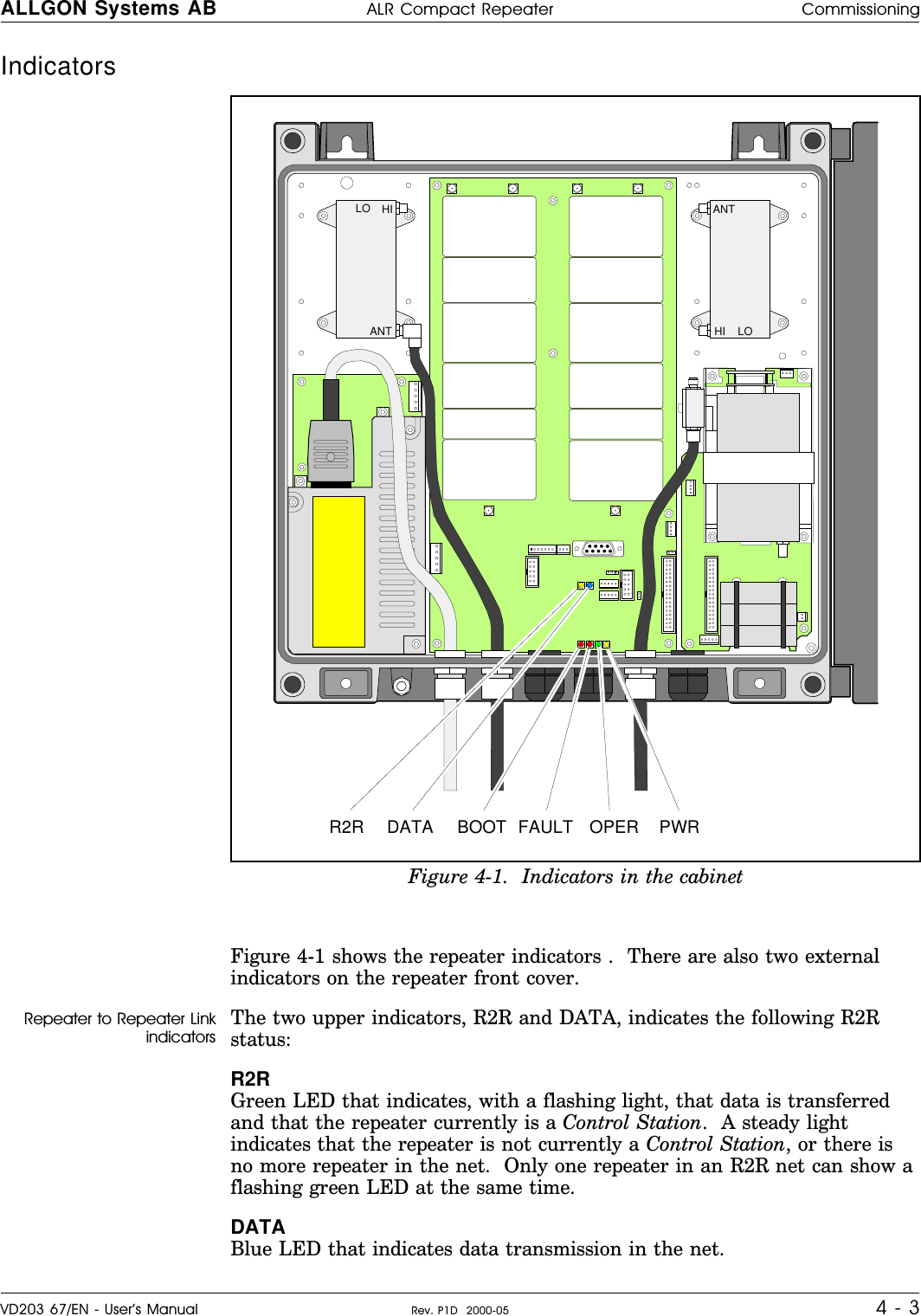 Indicators  Figure 4-1 shows the repeater indicators .  There are also two externalindicators on the repeater front cover.Repeater to Repeater LinkindicatorsThe two upper indicators, R2R and DATA, indicates the following R2Rstatus: R2RGreen LED that indicates, with a flashing light, that data is transferredand that the repeater currently is a Control Station.  A steady lightindicates that the repeater is not currently a Control Station, or there isno more repeater in the net.  Only one repeater in an R2R net can show aflashing green LED at the same time. DATABlue LED that indicates data transmission in the net.ANTHI LOANTLO HIPWRBOOTFAULT OPERR2R DATAFigure 4-1.  Indicators in the cabinetALLGON Systems AB ALR Compact Repeater CommissioningVD203 67/EN - User’s Manual Rev. P1D  2000-05 4 - 3