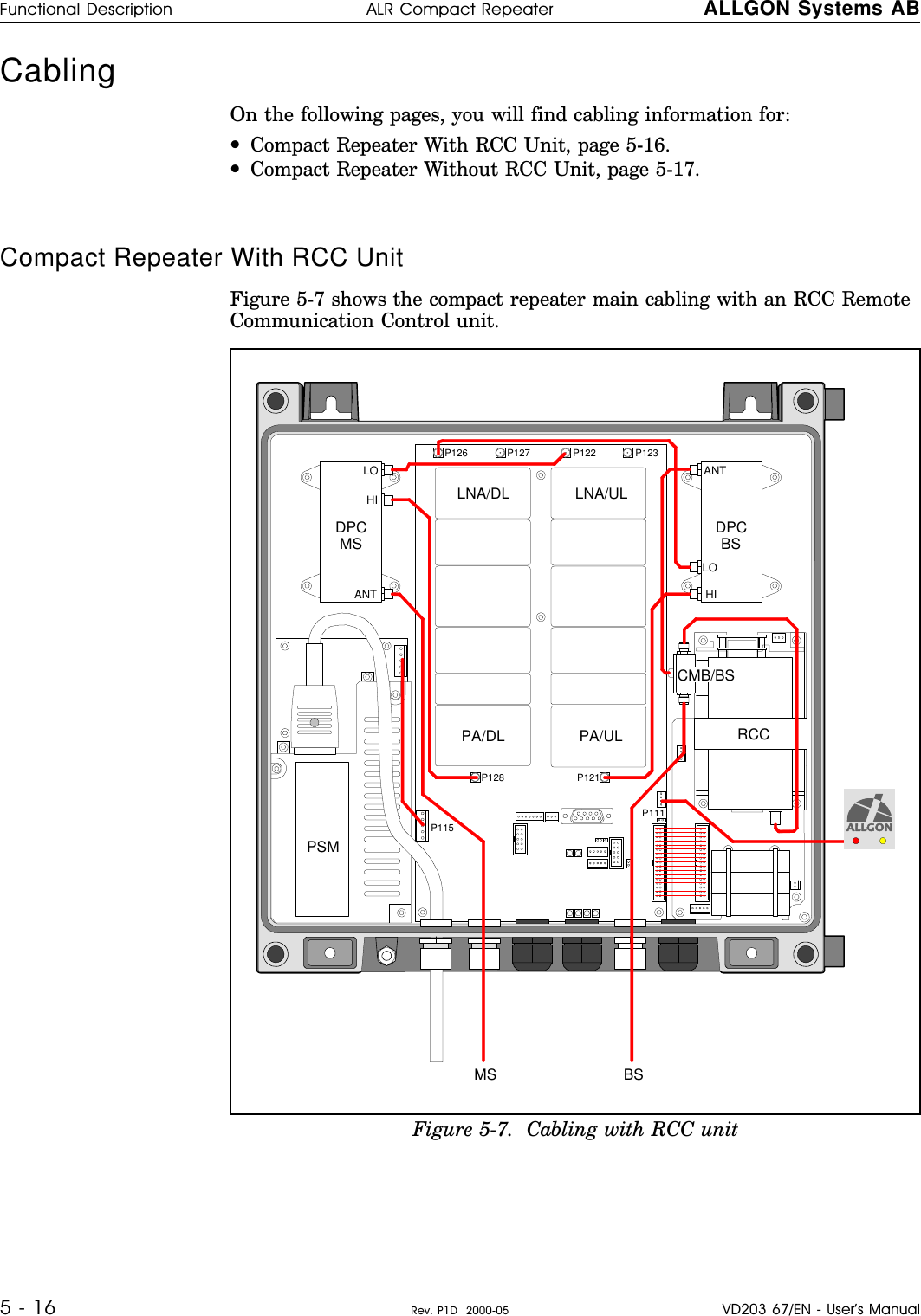 Cabling On the following pages, you will find cabling information for:•Compact Repeater With RCC Unit, page 5-16.•Compact Repeater Without RCC Unit, page 5-17.Compact Repeater With RCC Unit   Figure 5-7 shows the compact repeater main cabling with an RCC RemoteCommunication Control unit.ANTHILOANTLOHIP126 P127 P122 P123P121P128P111P115DPCMSLNA/ULLNA/DLPA/ULPA/DLPSMCMB/BSRCCDPCBSMS BSFigure 5-7.  Cabling with RCC unitFunctional Description ALR Compact Repeater ALLGON Systems AB5 - 16 Rev. P1D  2000-05 VD203 67/EN - User’s Manual