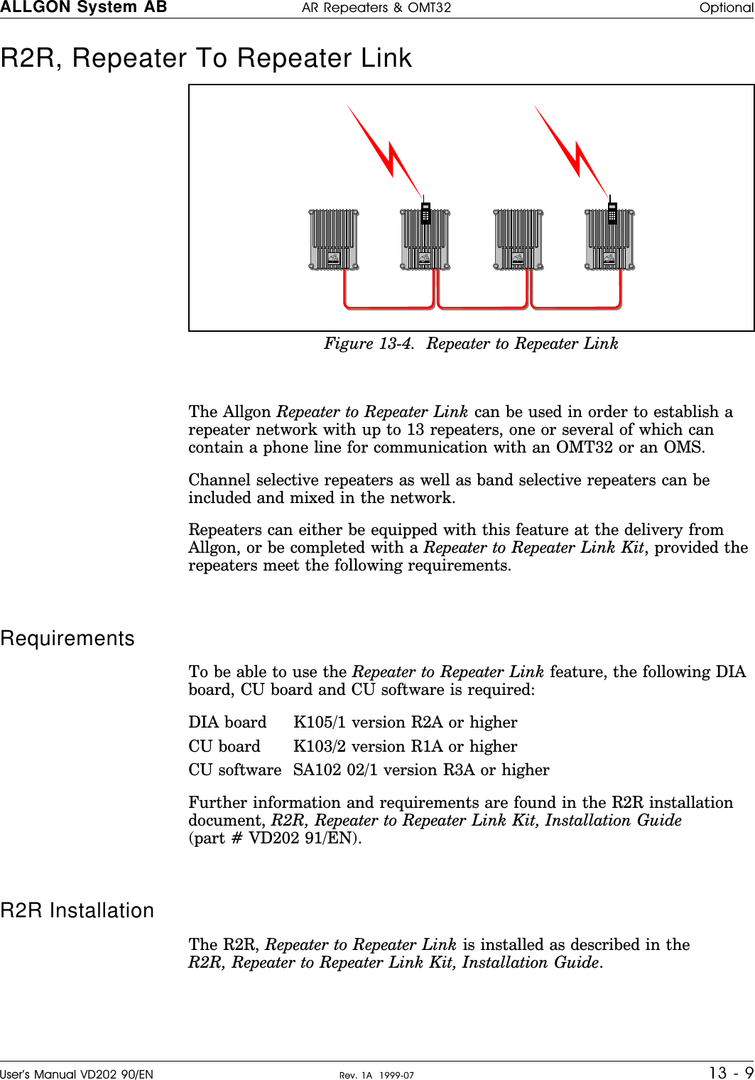 R2R, Repeater To Repeater Link  The Allgon Repeater to Repeater Link can be used in order to establish arepeater network with up to 13 repeaters, one or several of which cancontain a phone line for communication with an OMT32 or an OMS.Channel selective repeaters as well as band selective repeaters can beincluded and mixed in the network.Repeaters can either be equipped with this feature at the delivery fromAllgon, or be completed with a Repeater to Repeater Link Kit, provided therepeaters meet the following requirements.RequirementsTo be able to use the Repeater to Repeater Link feature, the following DIAboard, CU board and CU software is required:DIA board K105/1 version R2A or higherCU board K103/2 version R1A or higherCU software SA102 02/1 version R3A or higherFurther information and requirements are found in the R2R installationdocument, R2R, Repeater to Repeater Link Kit, Installation Guide(part # VD202 91/EN).R2R InstallationThe R2R, Repeater to Repeater Link is installed as described in the R2R, Repeater to Repeater Link Kit, Installation Guide.Figure 13-4.  Repeater to Repeater LinkALLGON System AB AR Repeaters &amp; OMT32 OptionalUser’s Manual VD202 90/EN Rev. 1A  1999-07 13 - 9