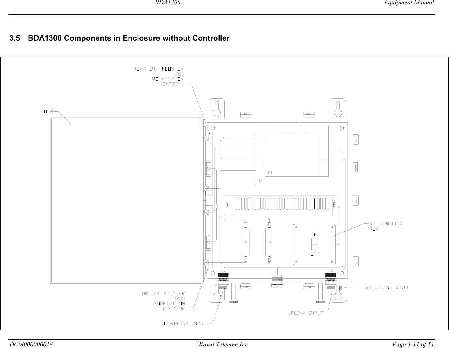 BDA1300              Equipment Manual    DCM000000018  ©Kaval Telecom Inc  Page 3-11 of 51 3.5  BDA1300 Components in Enclosure without Controller    