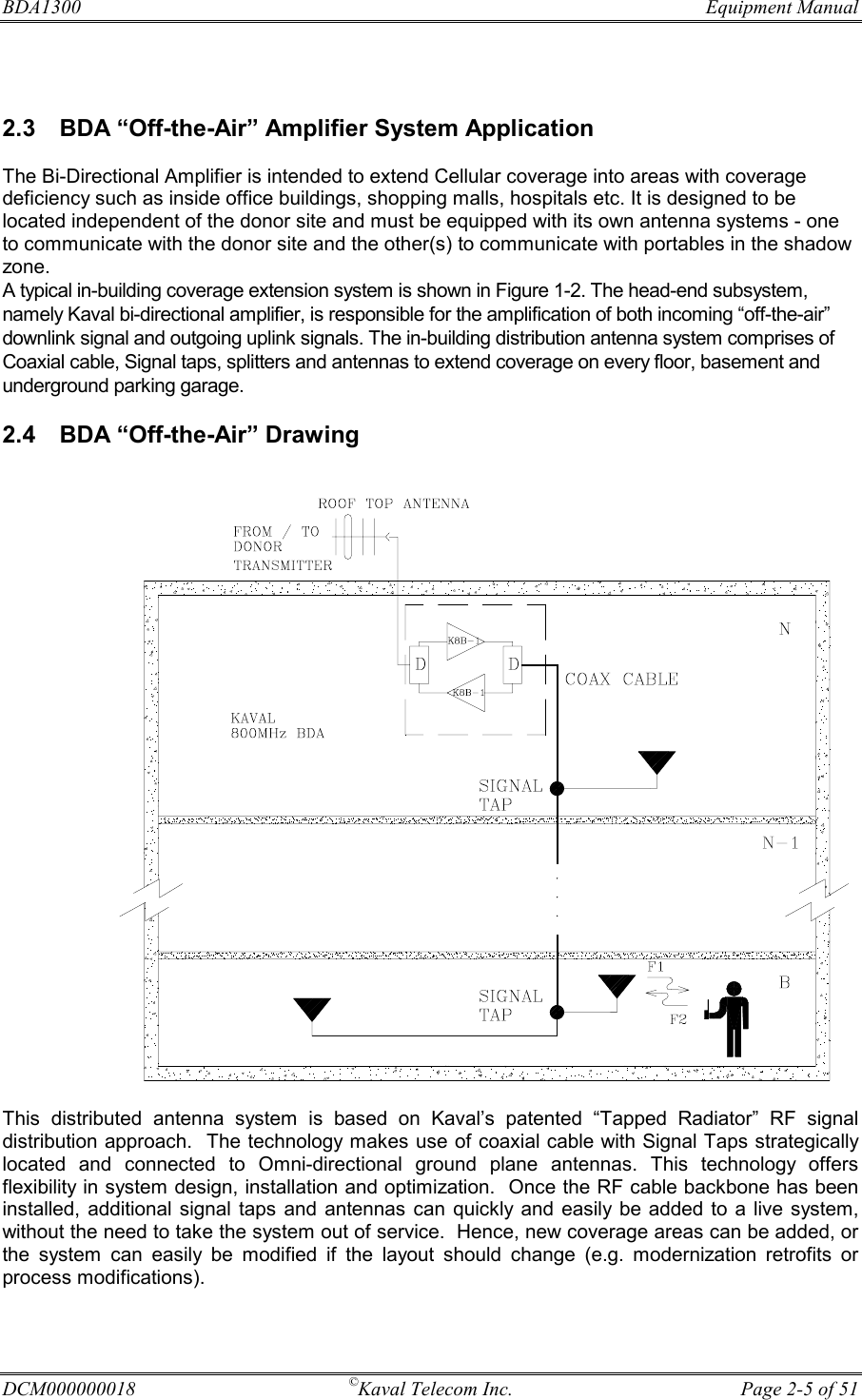 BDA1300     Equipment Manual DCM000000018  ©Kaval Telecom Inc.  Page 2-5 of 51   2.3  BDA “Off-the-Air” Amplifier System Application   The Bi-Directional Amplifier is intended to extend Cellular coverage into areas with coverage deficiency such as inside office buildings, shopping malls, hospitals etc. It is designed to be located independent of the donor site and must be equipped with its own antenna systems - one to communicate with the donor site and the other(s) to communicate with portables in the shadow zone.   A typical in-building coverage extension system is shown in Figure 1-2. The head-end subsystem, namely Kaval bi-directional amplifier, is responsible for the amplification of both incoming “off-the-air” downlink signal and outgoing uplink signals. The in-building distribution antenna system comprises of Coaxial cable, Signal taps, splitters and antennas to extend coverage on every floor, basement and underground parking garage. 2.4  BDA “Off-the-Air” Drawing   This distributed antenna system is based on Kaval’s patented “Tapped Radiator” RF signal distribution approach.  The technology makes use of coaxial cable with Signal Taps strategically located and connected to Omni-directional ground plane antennas. This technology offers flexibility in system design, installation and optimization.  Once the RF cable backbone has been installed, additional signal taps and antennas can quickly and easily be added to a live system, without the need to take the system out of service.  Hence, new coverage areas can be added, or the system can easily be modified if the layout should change (e.g. modernization retrofits or process modifications). 