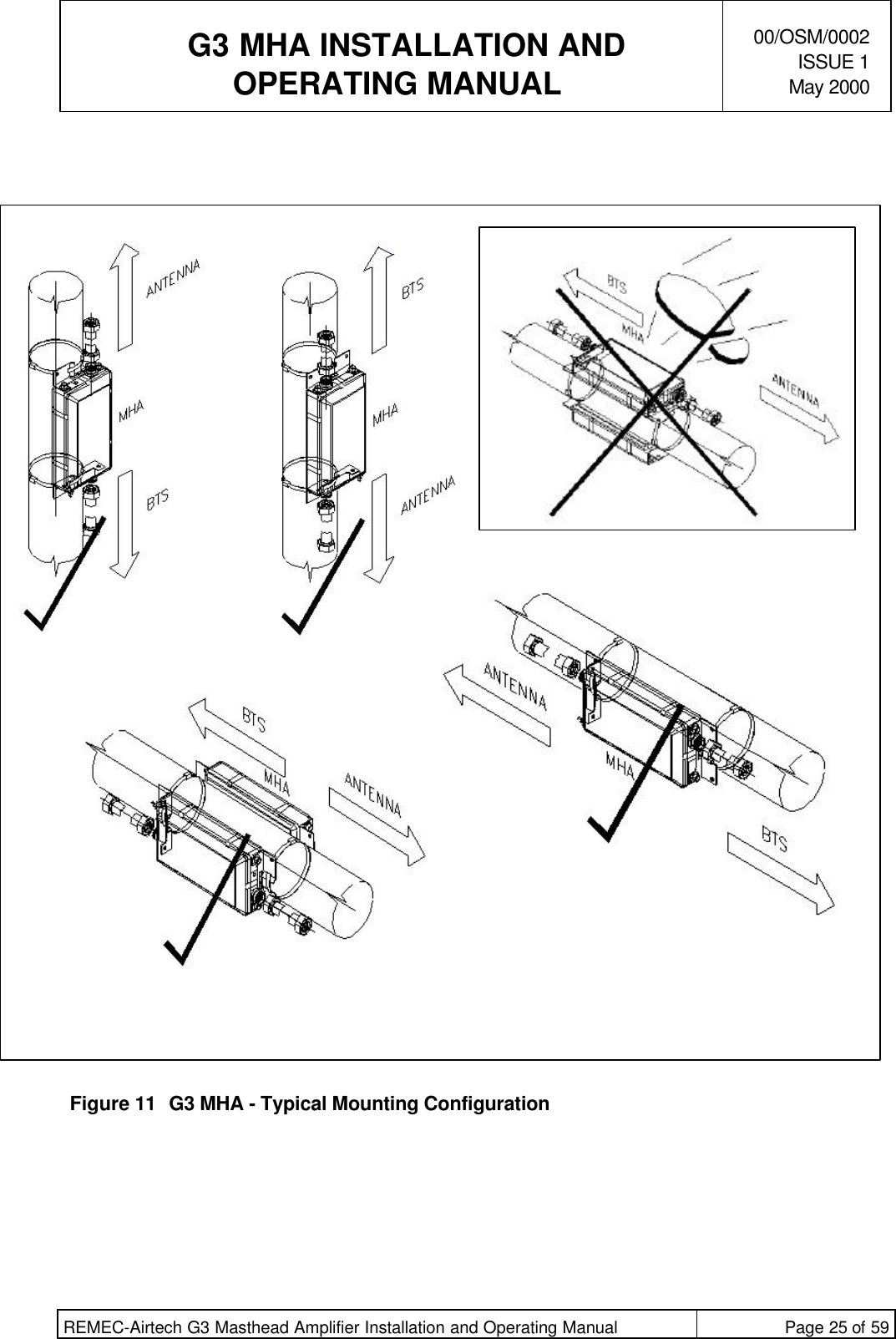   G3 MHA INSTALLATION ANDOPERATING MANUAL00/OSM/0002ISSUE 1May 2000REMEC-Airtech G3 Masthead Amplifier Installation and Operating Manual Page 25 of 59Figure 11 G3 MHA - Typical Mounting Configuration