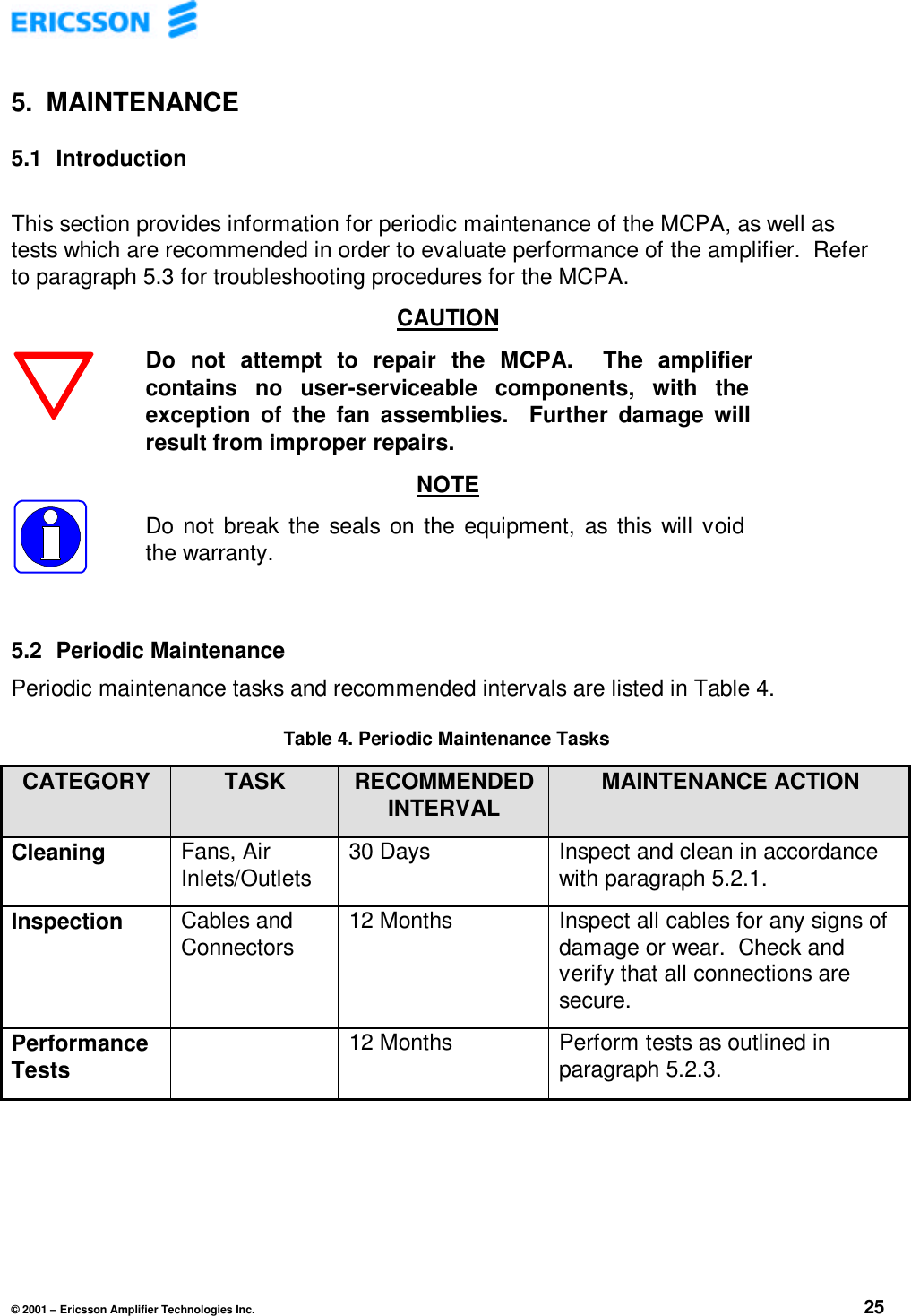 © 2001 – Ericsson Amplifier Technologies Inc. 255. MAINTENANCE5.1  IntroductionThis section provides information for periodic maintenance of the MCPA, as well astests which are recommended in order to evaluate performance of the amplifier.  Referto paragraph 5.3 for troubleshooting procedures for the MCPA.CAUTIONDo not attempt to repair the MCPA.  The amplifiercontains no user-serviceable components, with theexception of the fan assemblies.  Further damage willresult from improper repairs.NOTEDo not break the seals on the equipment, as this will voidthe warranty.5.2  Periodic MaintenancePeriodic maintenance tasks and recommended intervals are listed in Table 4.Table 4. Periodic Maintenance TasksCATEGORY TASK RECOMMENDEDINTERVAL MAINTENANCE ACTIONCleaning Fans, AirInlets/Outlets 30 Days Inspect and clean in accordancewith paragraph 5.2.1.Inspection Cables andConnectors 12 Months Inspect all cables for any signs ofdamage or wear.  Check andverify that all connections aresecure.PerformanceTests 12 Months Perform tests as outlined inparagraph 5.2.3.