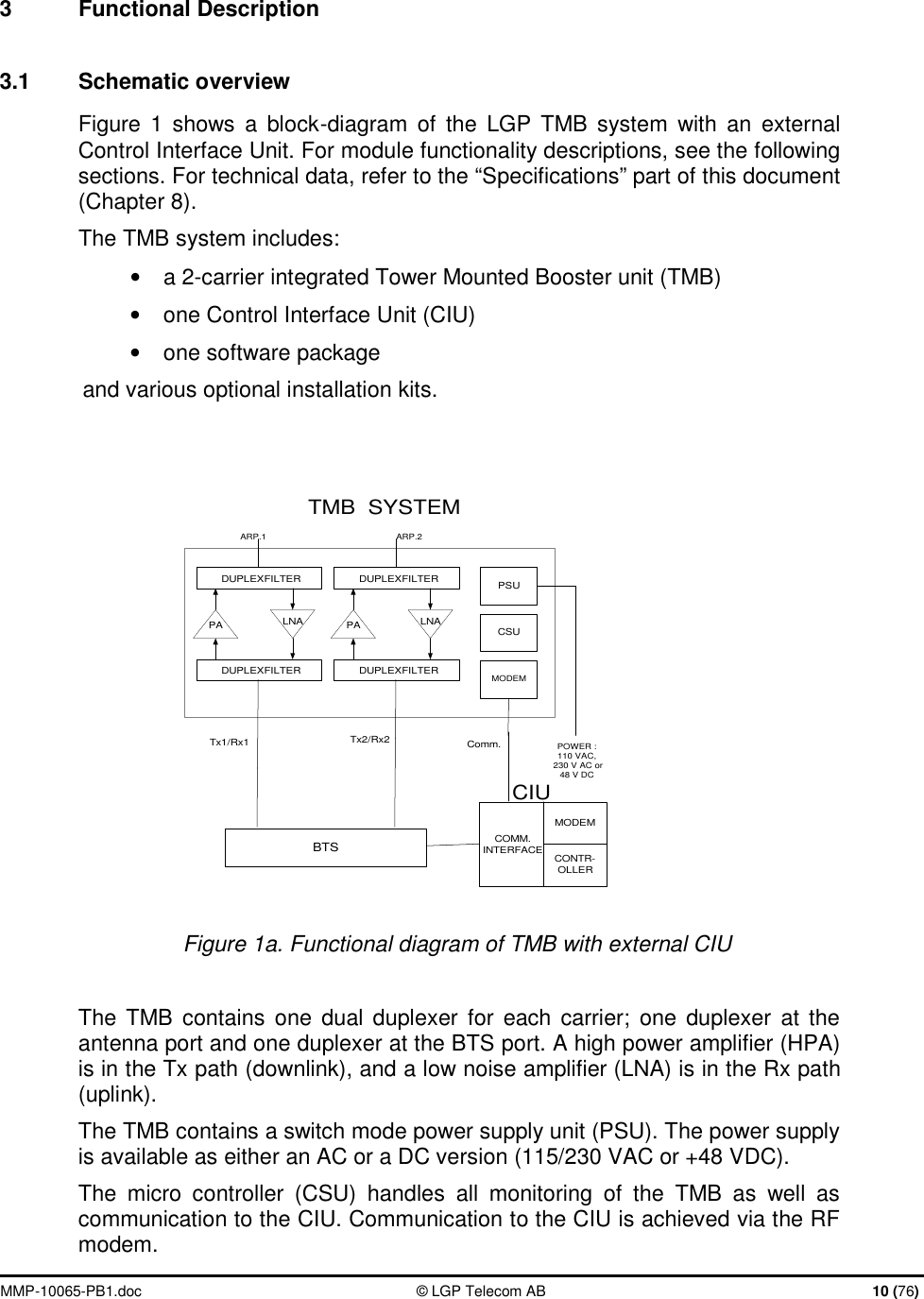  MMP-10065-PB1.doc  © LGP Telecom AB  10 (76)  3  Functional Description  3.1  Schematic overview Figure 1 shows a block-diagram of the LGP TMB system with an external Control Interface Unit. For module functionality descriptions, see the following sections. For technical data, refer to the “Specifications” part of this document (Chapter 8). The TMB system includes: •  a 2-carrier integrated Tower Mounted Booster unit (TMB) • one Control Interface Unit (CIU) •  one software package and various optional installation kits.     PA LNADUPLEXFILTERDUPLEXFILTERPA LNADUPLEXFILTERDUPLEXFILTERPSUCSUMODEMTMB  SYSTEMMODEMCONTR-OLLERCOMM.INTERFACEBTSTx1/Rx1 Tx2/Rx2POWER :110 VAC, 230 V AC or48 V DCComm.CIUARP.1 ARP.2     Figure 1a. Functional diagram of TMB with external CIU        The TMB contains one dual duplexer for each carrier; one duplexer at the antenna port and one duplexer at the BTS port. A high power amplifier (HPA) is in the Tx path (downlink), and a low noise amplifier (LNA) is in the Rx path (uplink). The TMB contains a switch mode power supply unit (PSU). The power supply is available as either an AC or a DC version (115/230 VAC or +48 VDC).  The micro controller (CSU) handles all monitoring of the TMB as well as communication to the CIU. Communication to the CIU is achieved via the RF modem. 