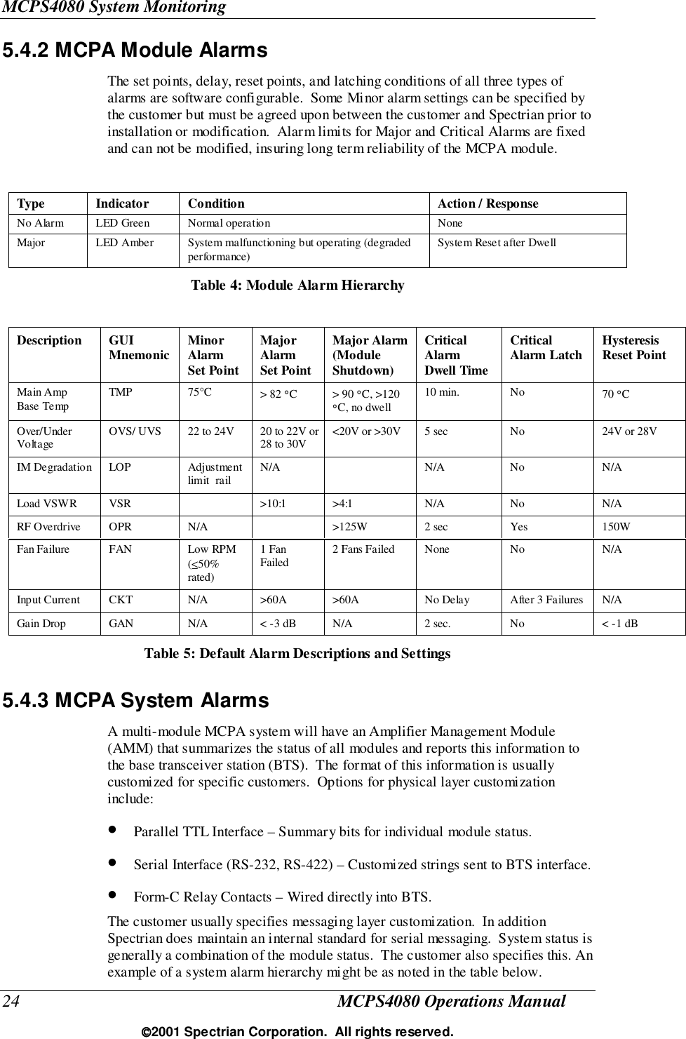 MCPS4080 System Monitoring24 MCPS4080 Operations Manual2001 Spectrian Corporation.  All rights reserved.5.4.2 MCPA Module AlarmsThe set points, delay, reset points, and latching conditions of all three types ofalarms are software configurable.  Some Minor alarm settings can be specified bythe customer but must be agreed upon between the customer and Spectrian prior toinstallation or modification.  Alarm limits for Major and Critical Alarms are fixedand can not be modified, insuring long term reliability of the MCPA module.Type Indicator Condition Action / ResponseNo Alarm LED Green Normal operation NoneMajor LED Amber System malfunctioning but operating (degradedperformance) System Reset after DwellTable 4: Module Alarm HierarchyDescription GUIMnemonic MinorAlarmSet PointMajorAlarmSet PointMajor Alarm(ModuleShutdown)CriticalAlarmDwell TimeCriticalAlarm Latch HysteresisReset PointMain AmpBase Temp TMP 75°C &gt; 82 °C &gt; 90 °C, &gt;120°C, no dwell10 min. No 70 °COver/UnderVoltage OVS/ UVS 22 to 24V 20 to 22V or28 to 30V &lt;20V or &gt;30V 5 sec No 24V or 28VIM Degradation LOP Adjustmentlimit  rail N/A N/A No N/ALoad VSWR VSR &gt;10:1 &gt;4:1 N/A No N/ARF Overdrive OPR N/A &gt;125W 2 sec Yes 150WFan Failure FAN Low RPM(≤50%rated)1 FanFailed 2 Fans Failed None No N/AInput Current CKT N/A &gt;60A &gt;60A No Delay After 3 Failures N/AGain Drop GAN N/A &lt; -3 dB N/A 2 sec. No &lt; -1 dBTable 5: Default Alarm Descriptions and Settings5.4.3 MCPA System AlarmsA multi-module MCPA system will have an Amplifier Management Module(AMM) that summarizes the status of all modules and reports this information tothe base transceiver station (BTS).  The format of this information is usuallycustomized for specific customers.  Options for physical layer customizationinclude:• Parallel TTL Interface – Summary bits for individual module status.• Serial Interface (RS-232, RS-422) – Customized strings sent to BTS interface.• Form-C Relay Contacts – Wired directly into BTS.The customer usually specifies messaging layer customization.  In additionSpectrian does maintain an internal standard for serial messaging.  System status isgenerally a combination of the module status.  The customer also specifies this. Anexample of a system alarm hierarchy might be as noted in the table below.